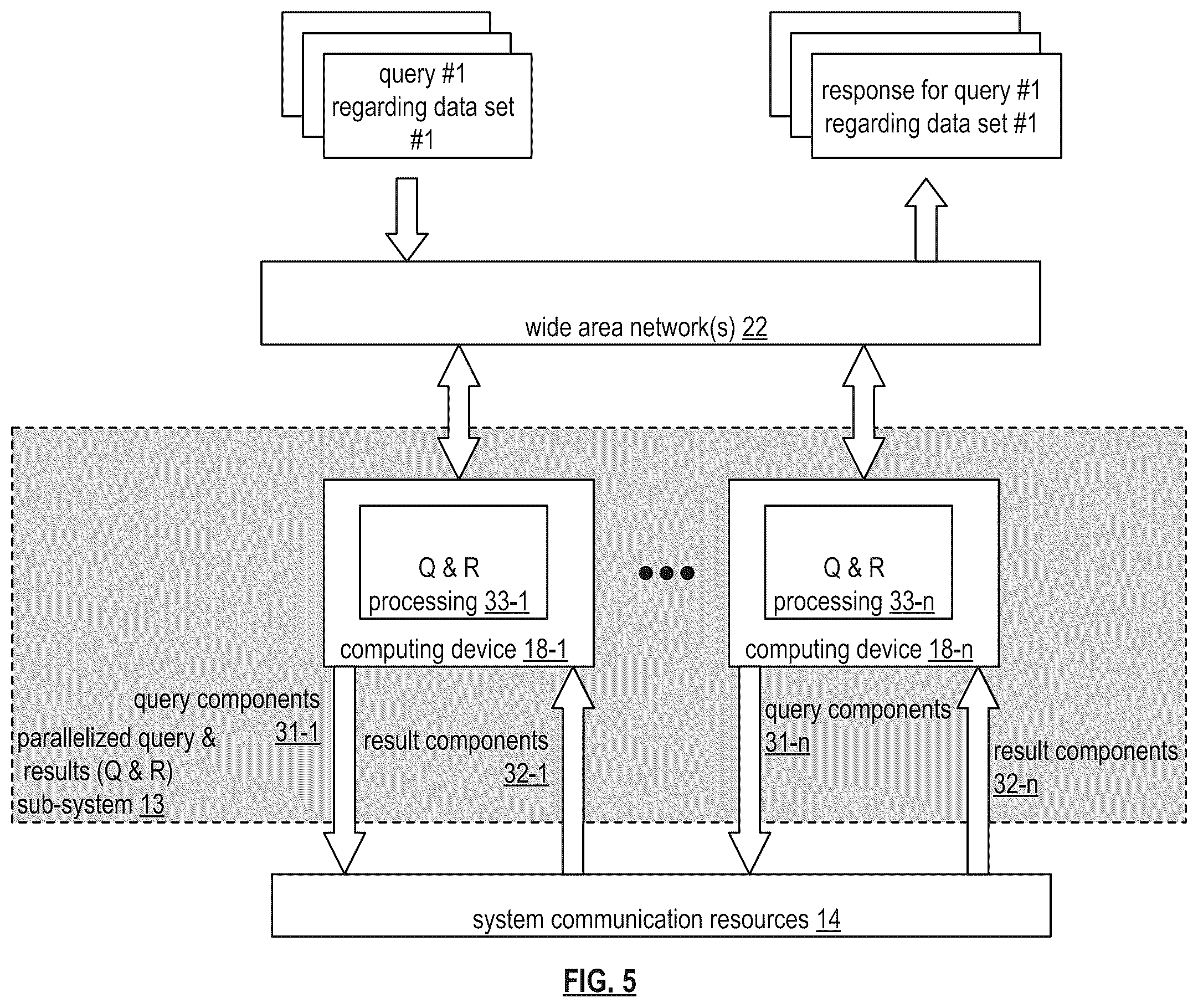 Patent US12541532 Figure 5 – External control for structured query language (SQL) statement execution