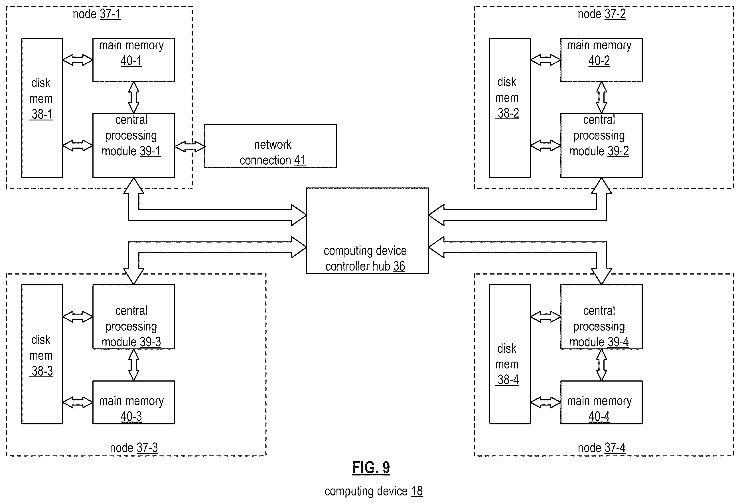 Patent US12541532 Figure 9 – External control for structured query language (SQL) statement execution