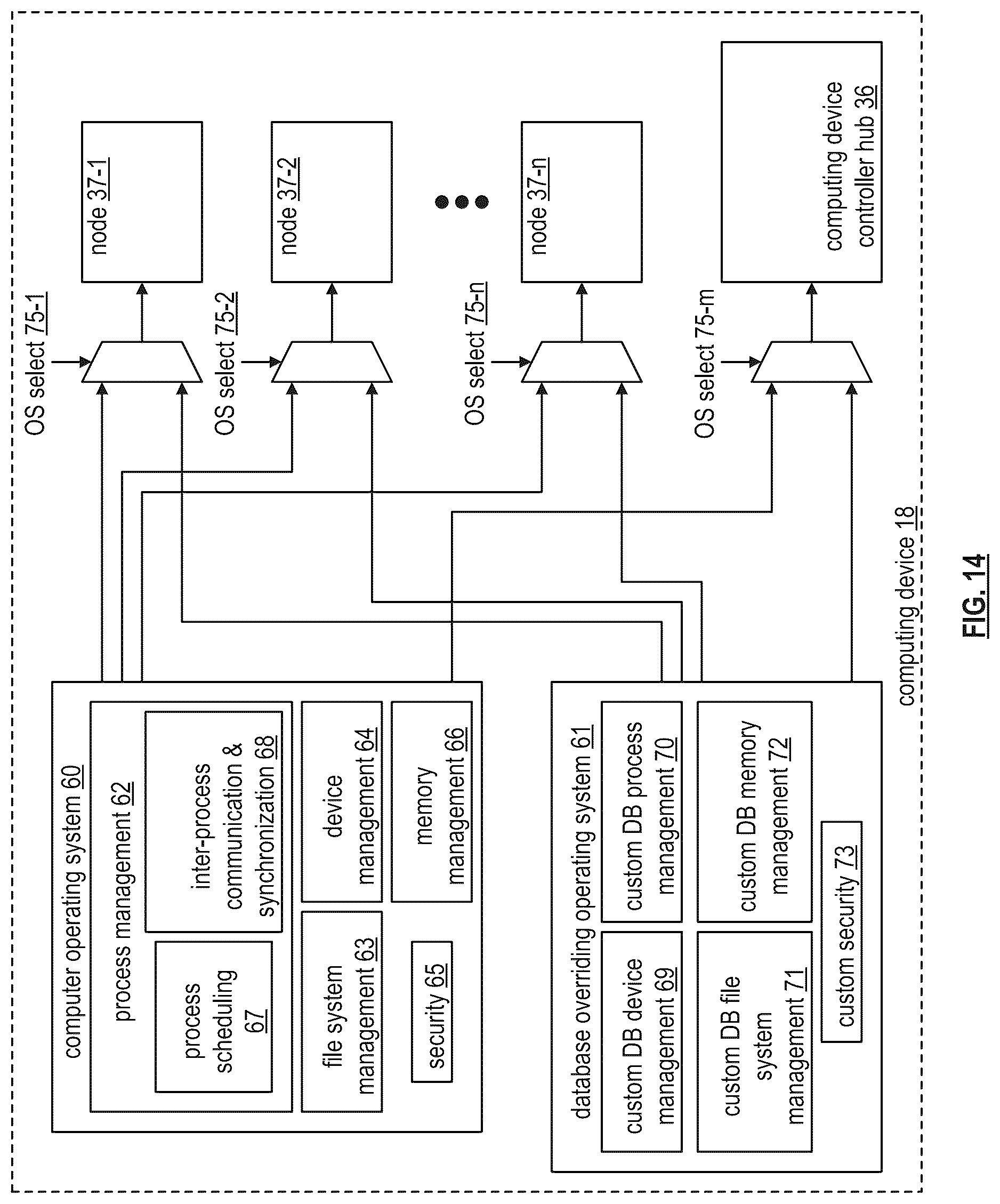 Patent US12541532 Figure 14 – External control for structured query language (SQL) statement execution