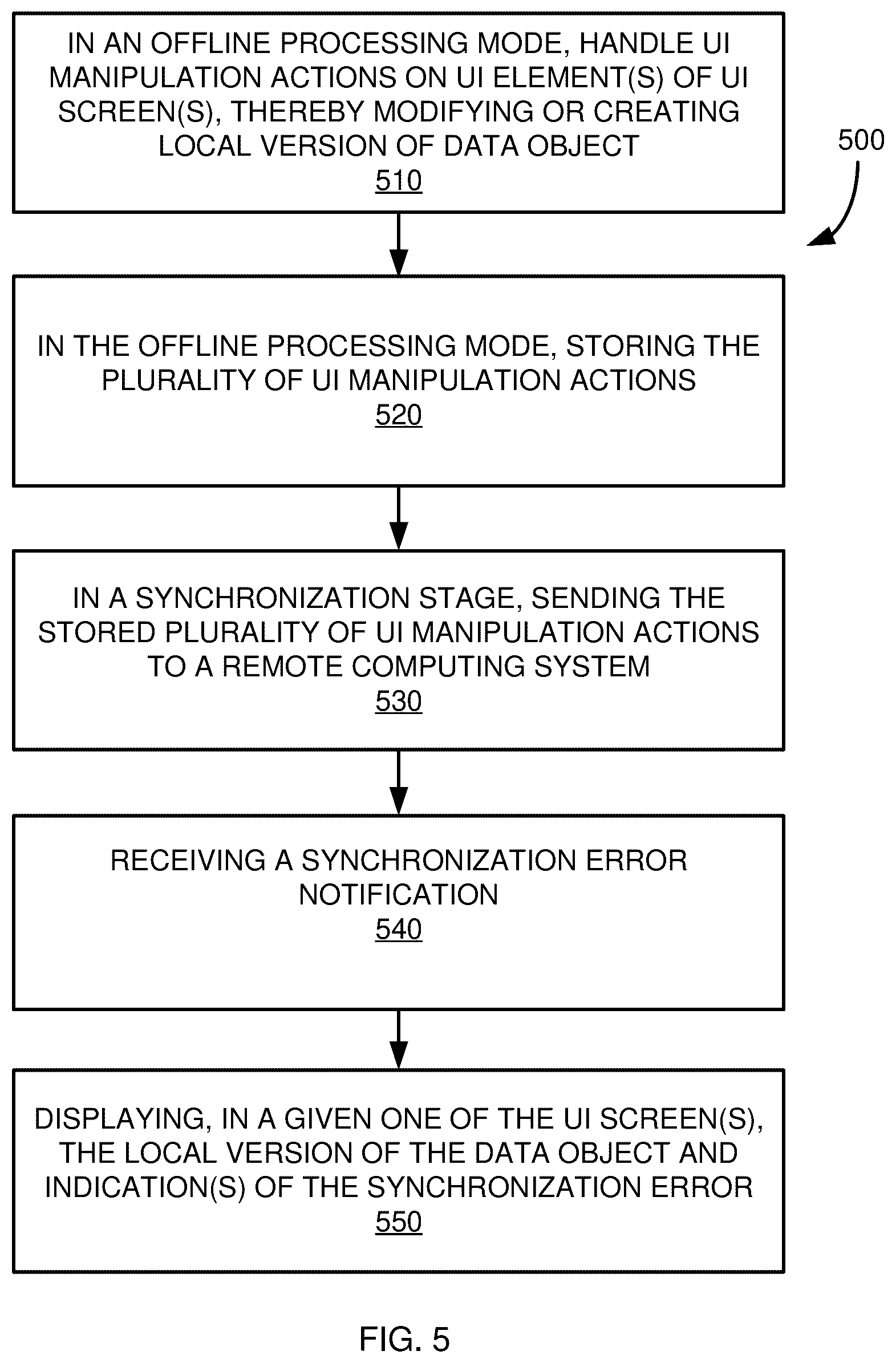 Patent US12541533 Figure 5 – Data synchronization error resolution