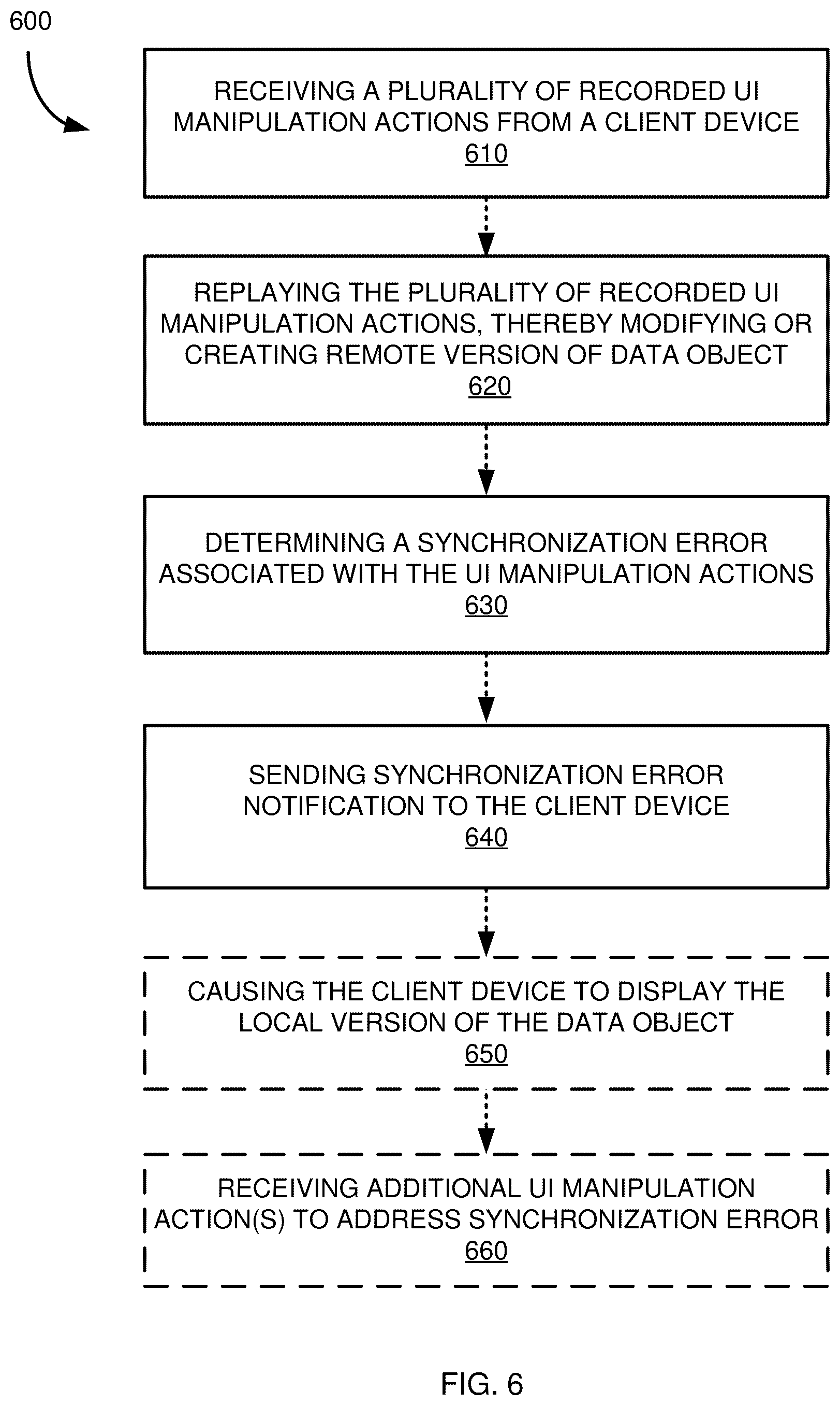 Patent US12541533 Figure 6 – Data synchronization error resolution