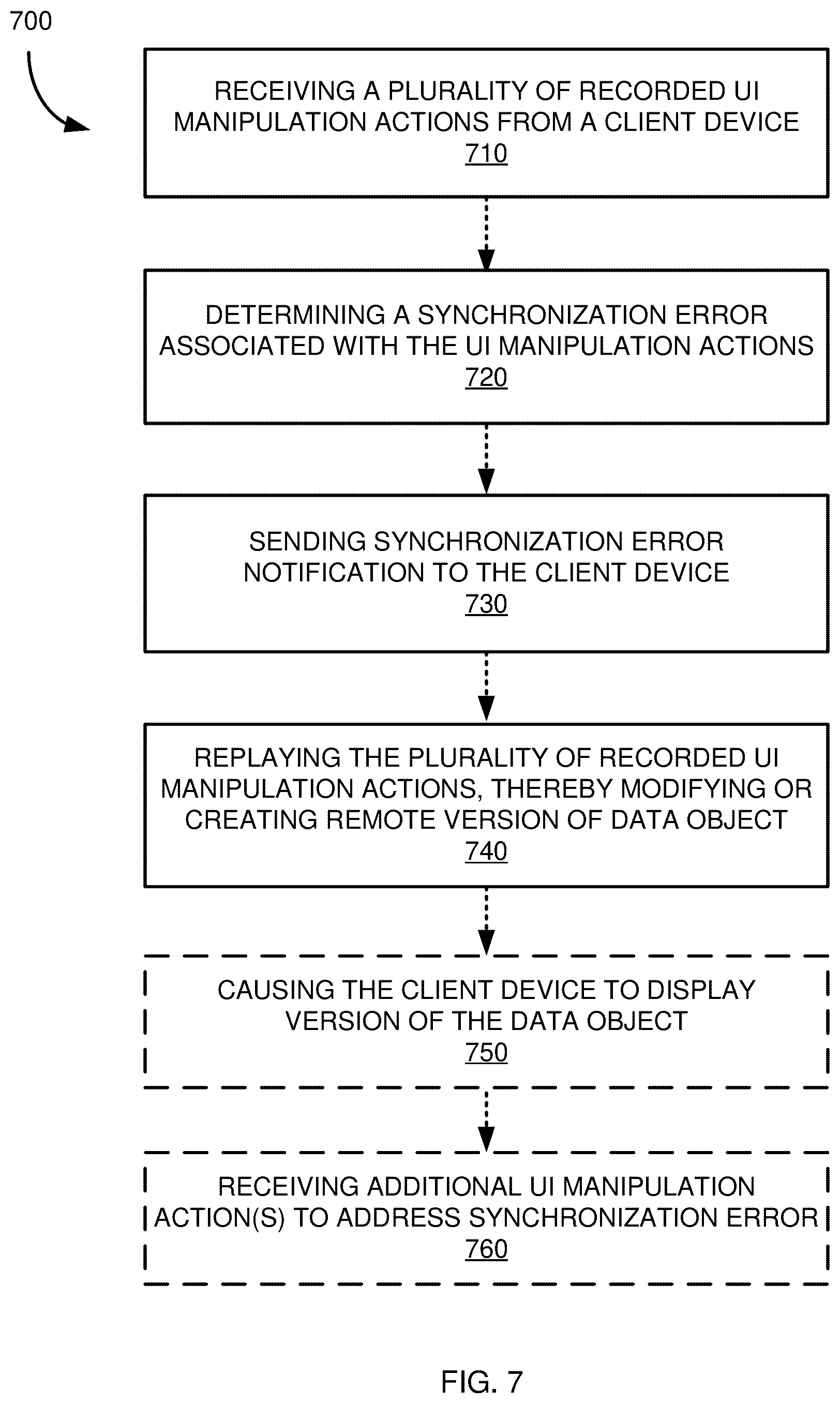 Patent US12541533 Figure 7 – Data synchronization error resolution