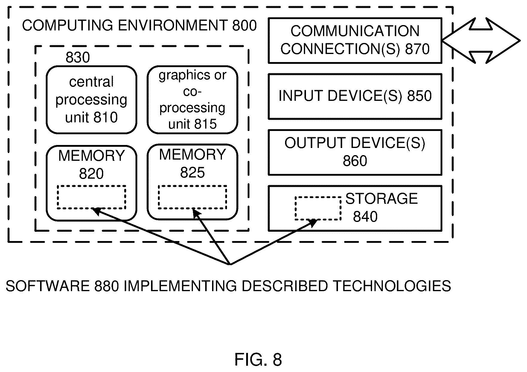 Patent US12541533 Figure 8 – Data synchronization error resolution