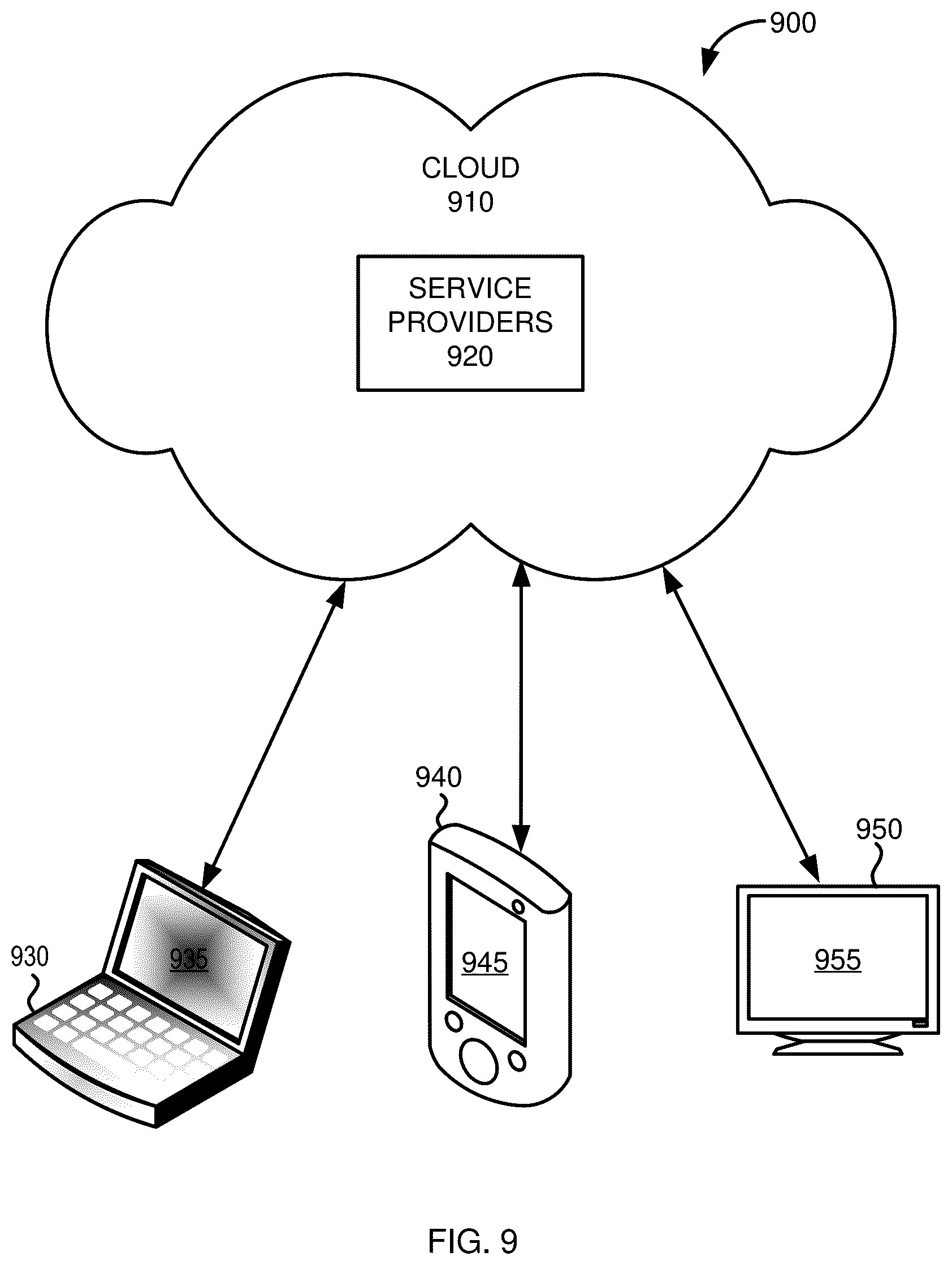 Patent US12541533 Figure 9 – Data synchronization error resolution