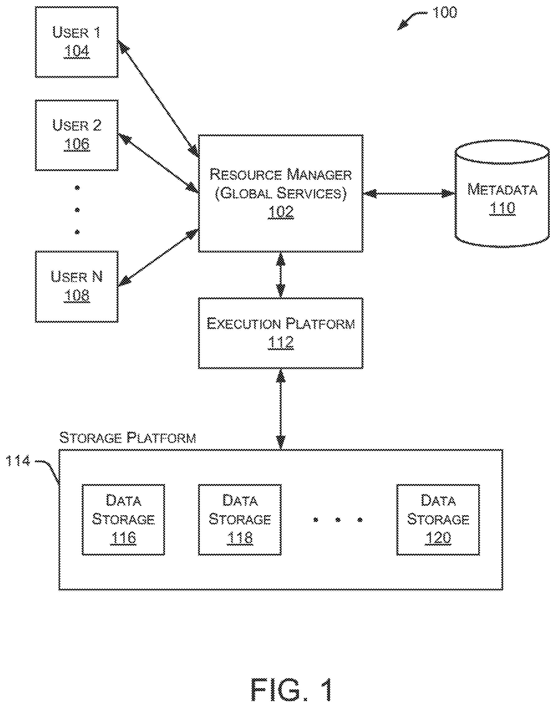Patent US12541534 — Using stateless nodes to process data of catalog objects — Figure 1