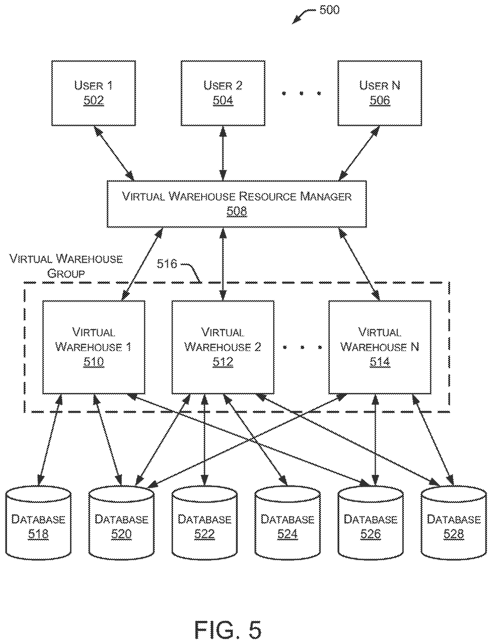 Patent US12541534 Figure 5 – Using stateless nodes to process data of catalog objects