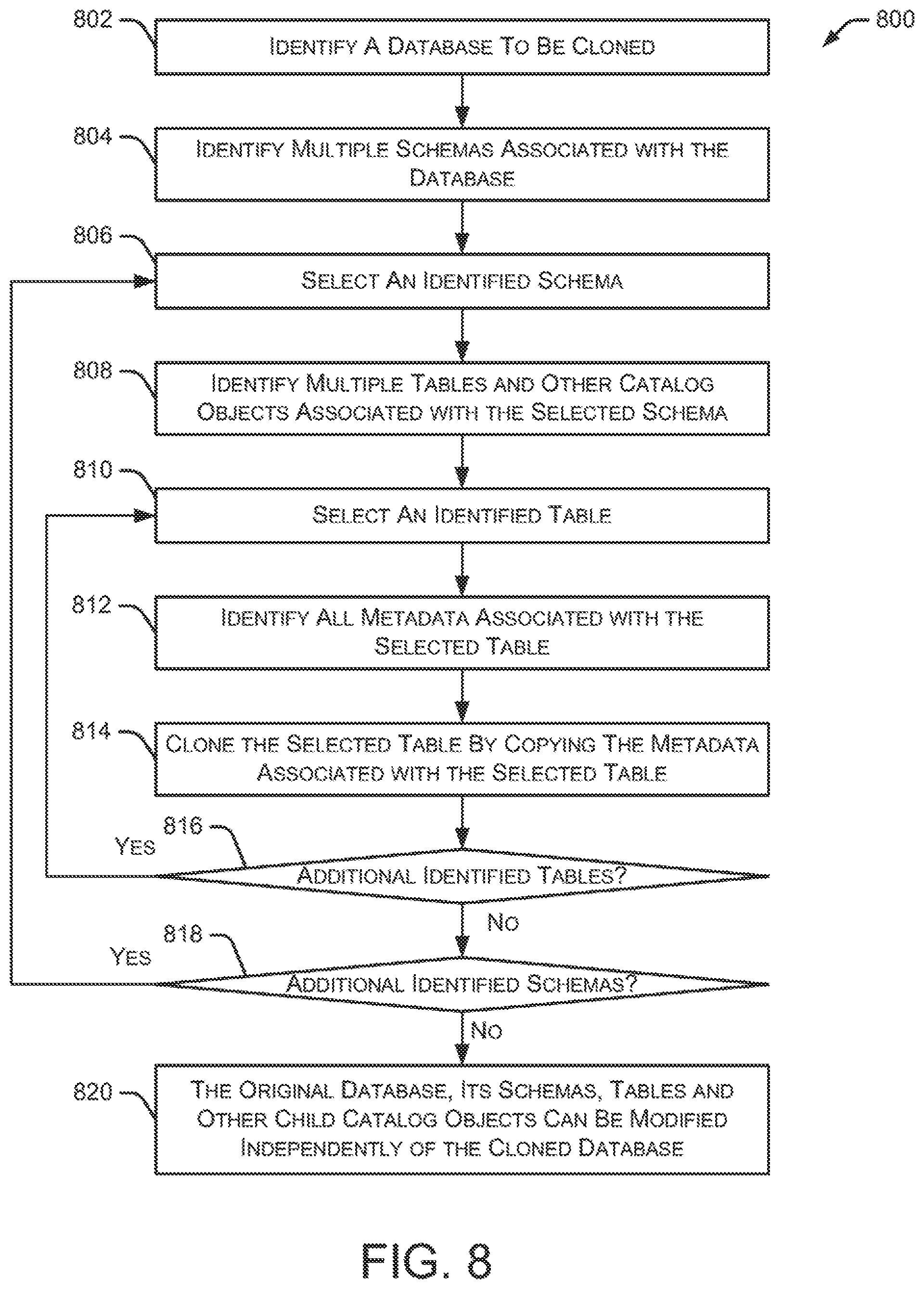 Patent US12541534 Figure 8 – Using stateless nodes to process data of catalog objects