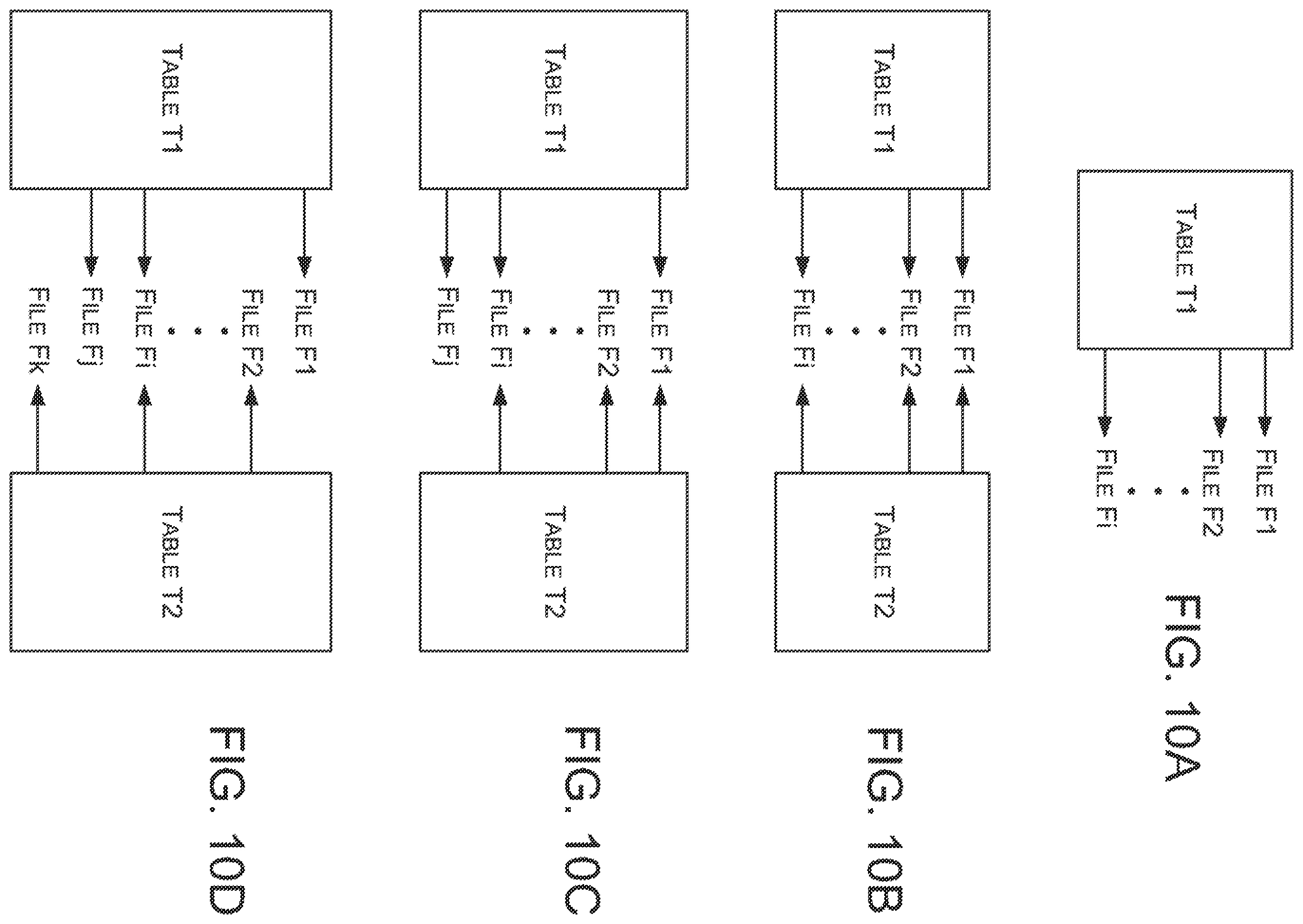 Patent US12541534 Figure 10 – Using stateless nodes to process data of catalog objects