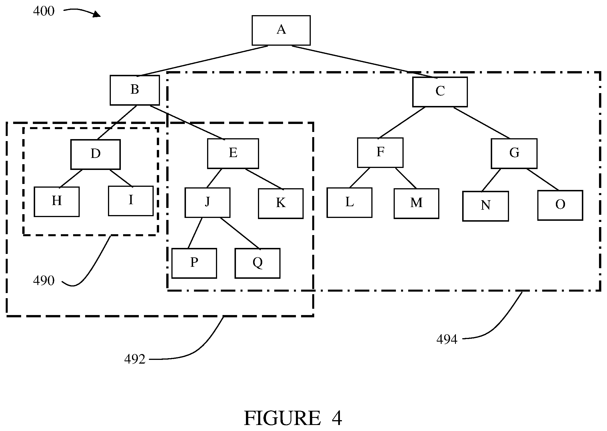 Patent US12541536 Figure 4 – Efficient data synchronization and segregation using virtualized and modular representations