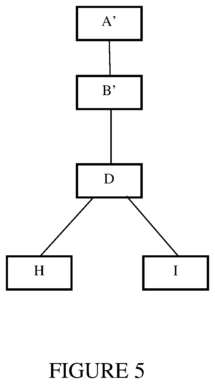 Patent US12541536 Figure 5 – Efficient data synchronization and segregation using virtualized and modular representations