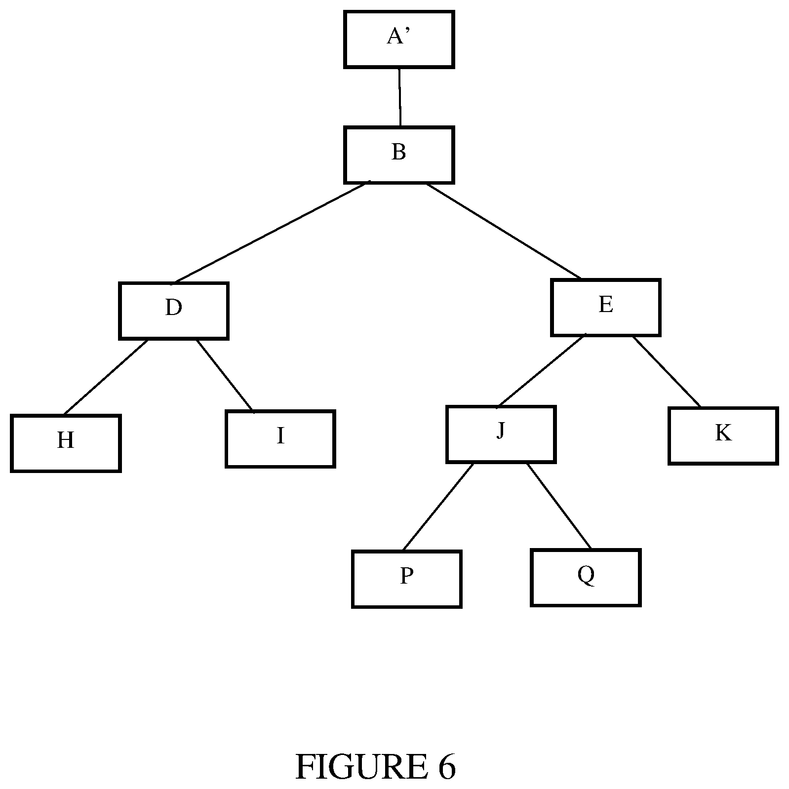 Patent US12541536 Figure 6 – Efficient data synchronization and segregation using virtualized and modular representations