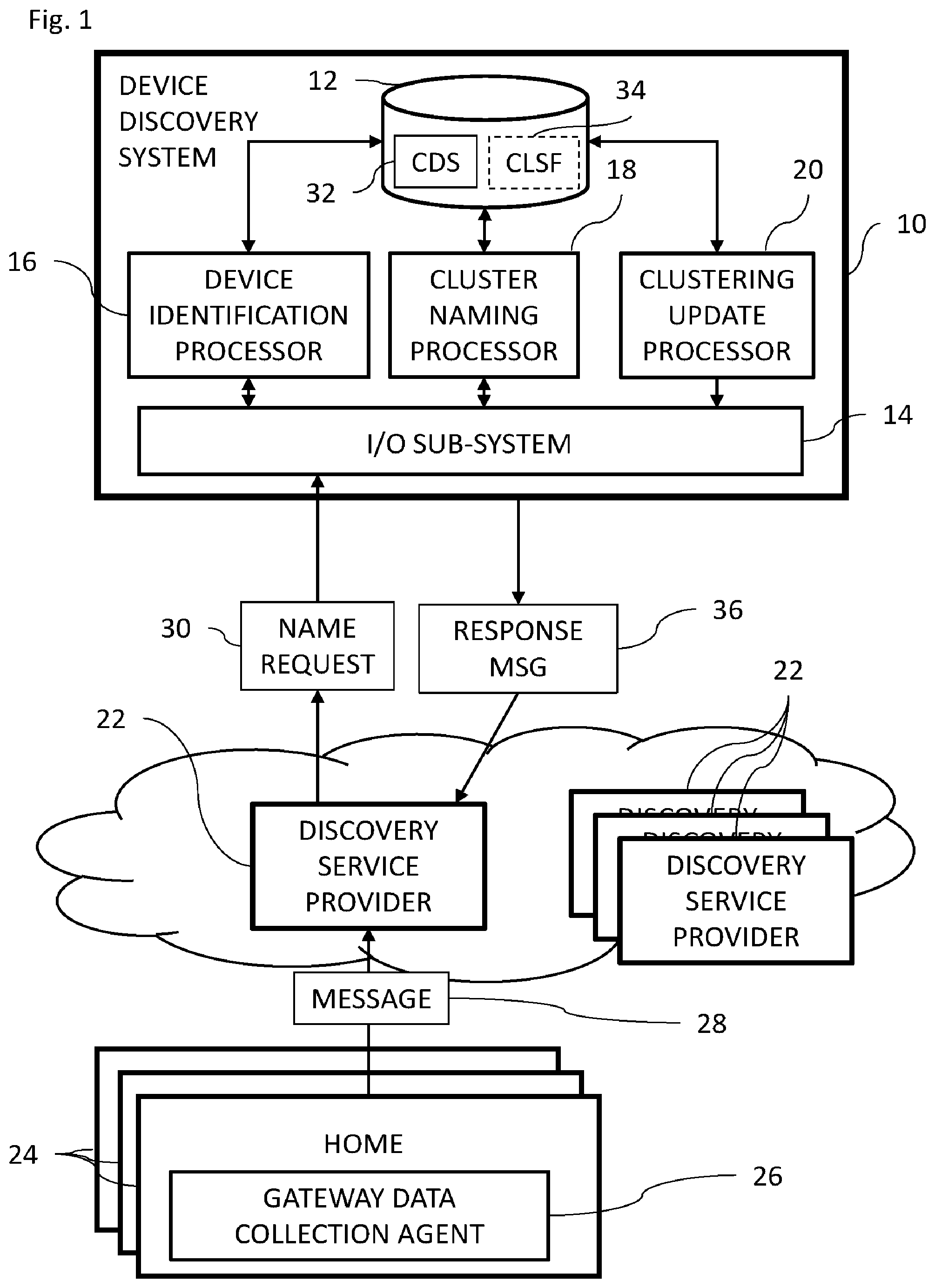 Patent US12541537 Figure 1 – Device discovery system