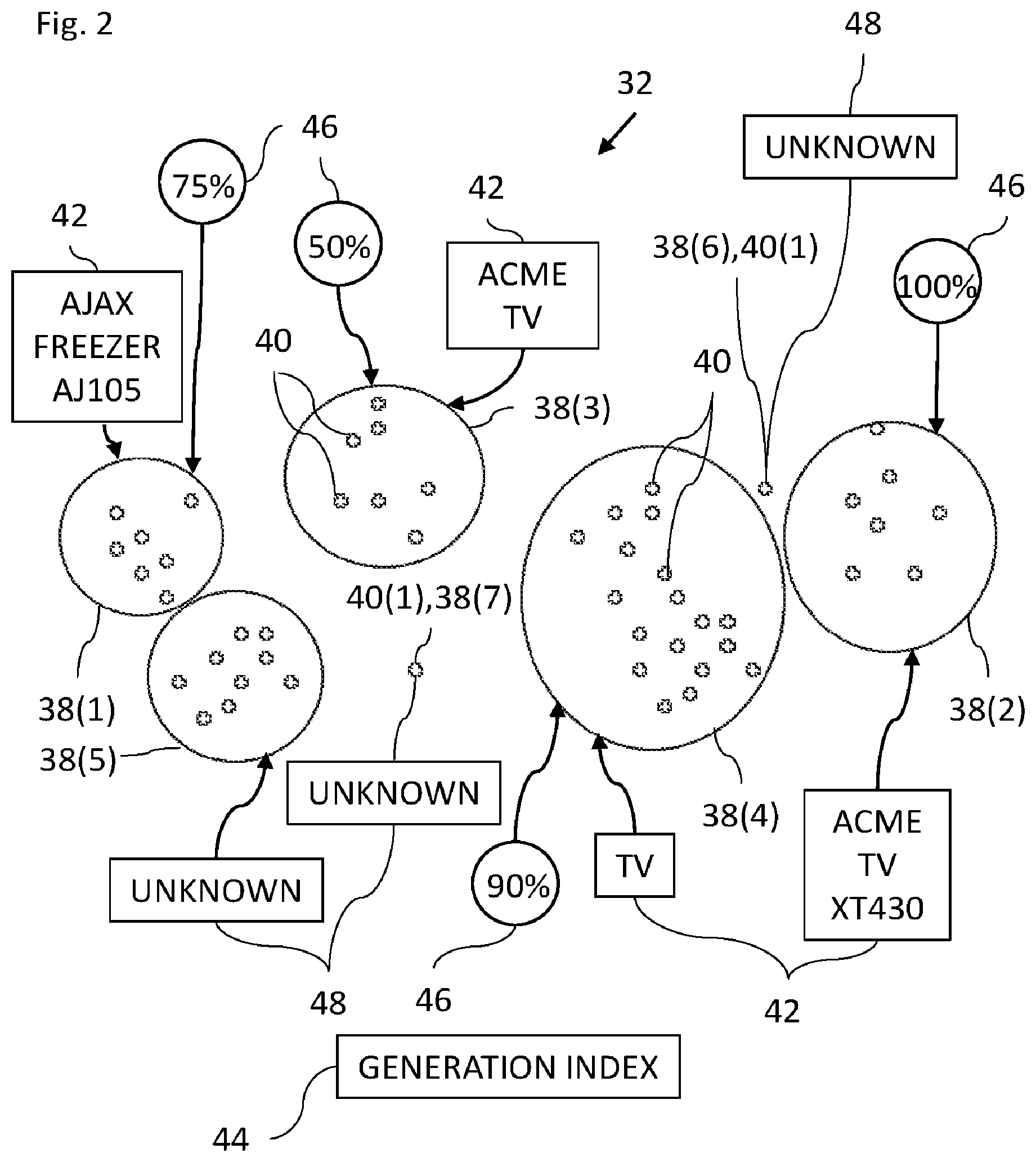 Patent US12541537 Figure 2 – Device discovery system