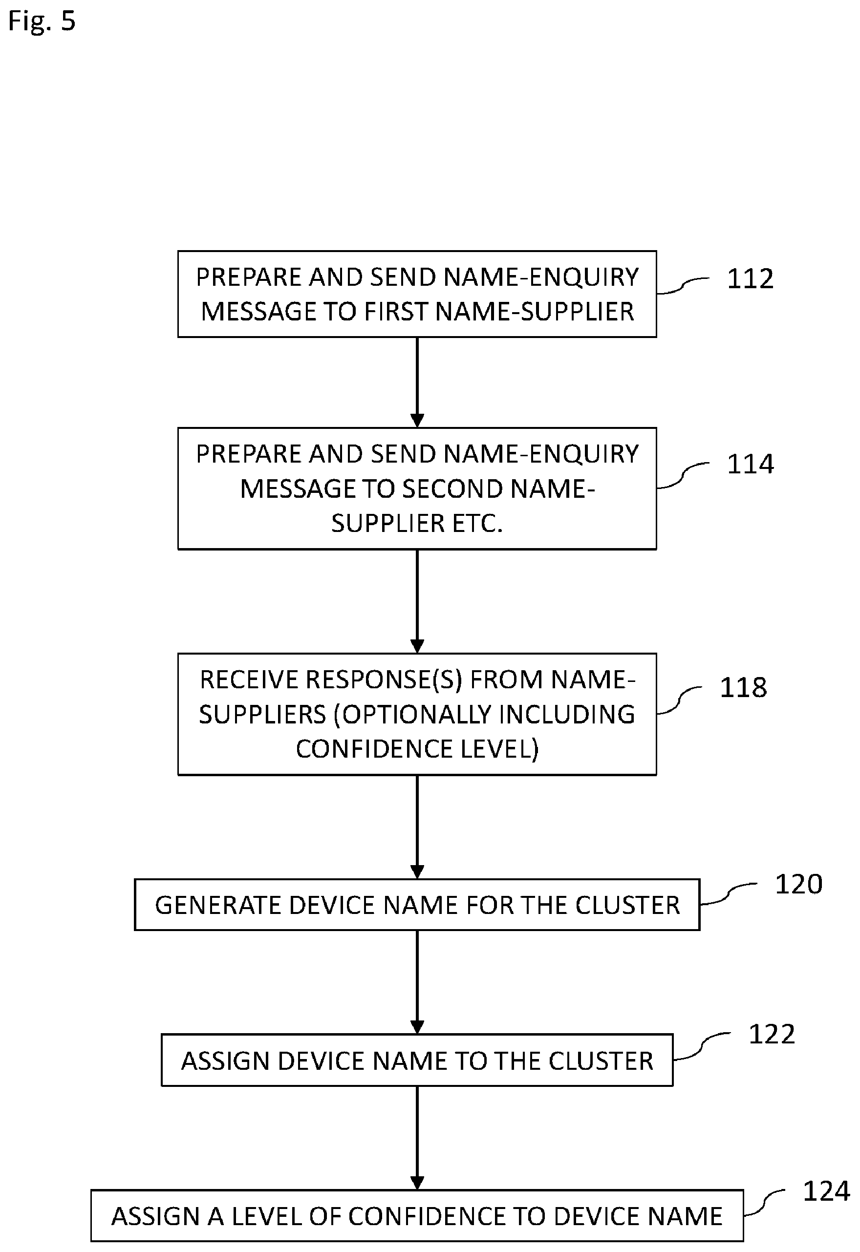 Patent US12541537 Figure 6 – Device discovery system