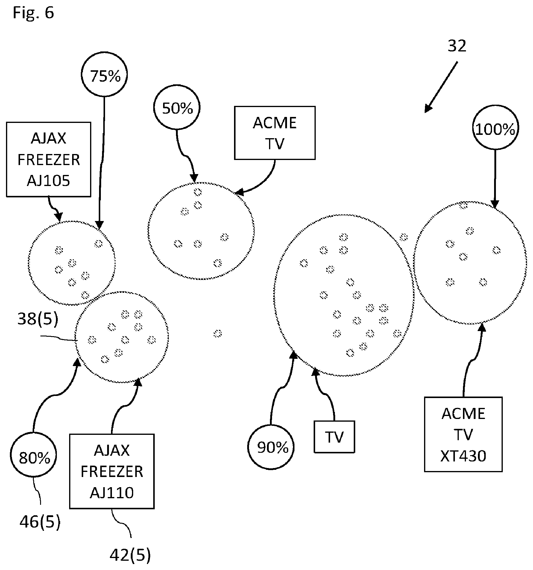Patent US12541537 Figure 7 – Device discovery system