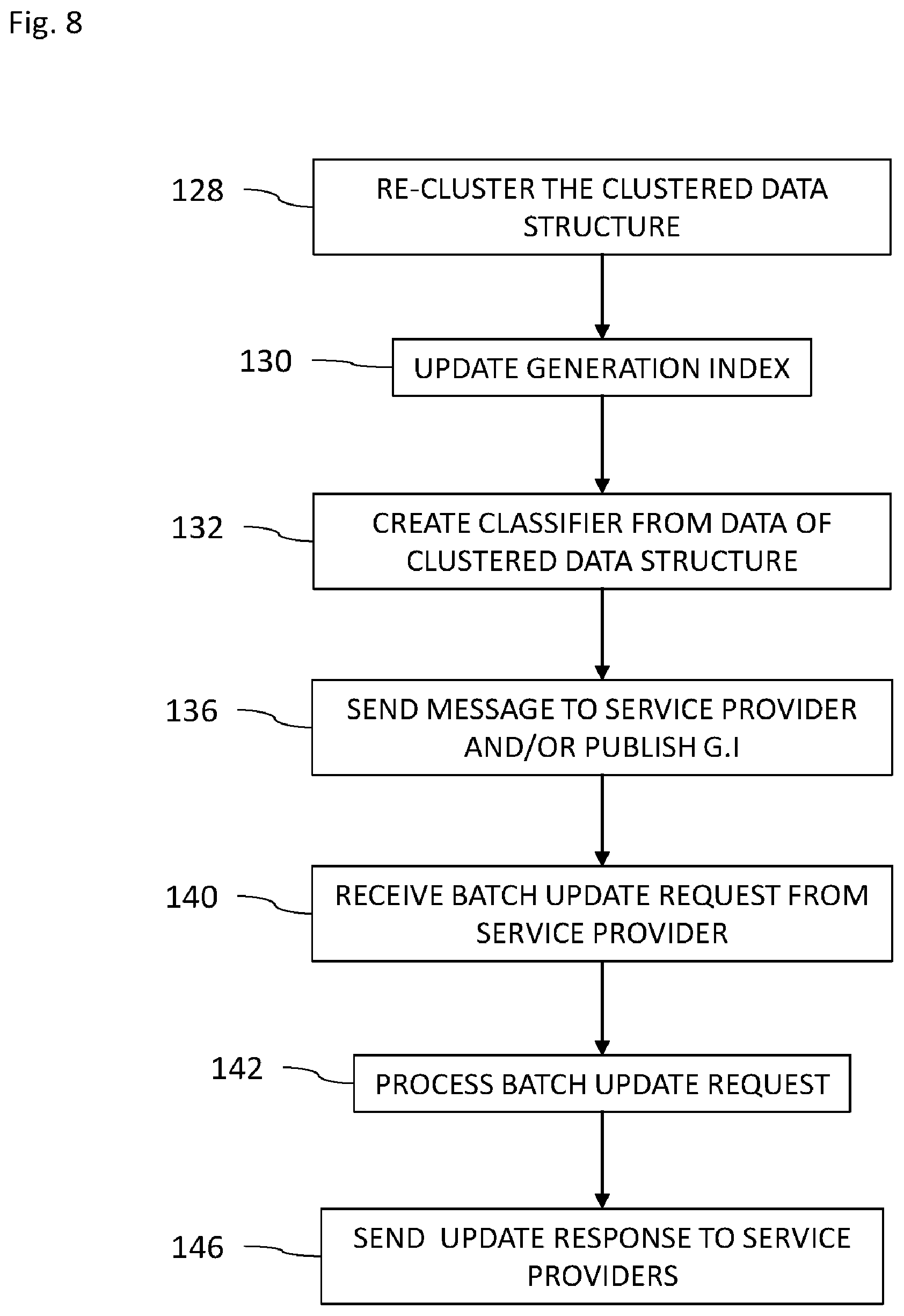 Patent US12541537 Figure 9 – Device discovery system