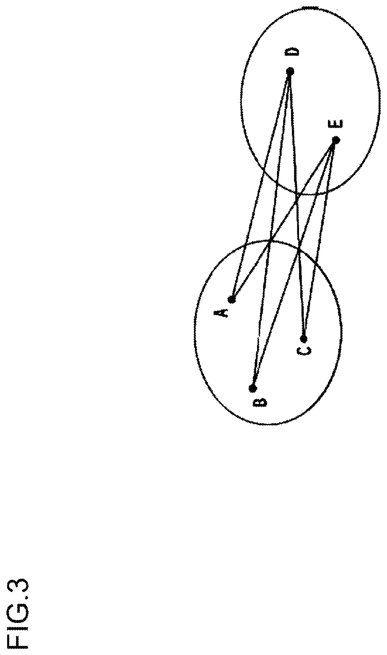 Patent US12541538 Figure 3 – Clustering apparatus, clustering method, and program