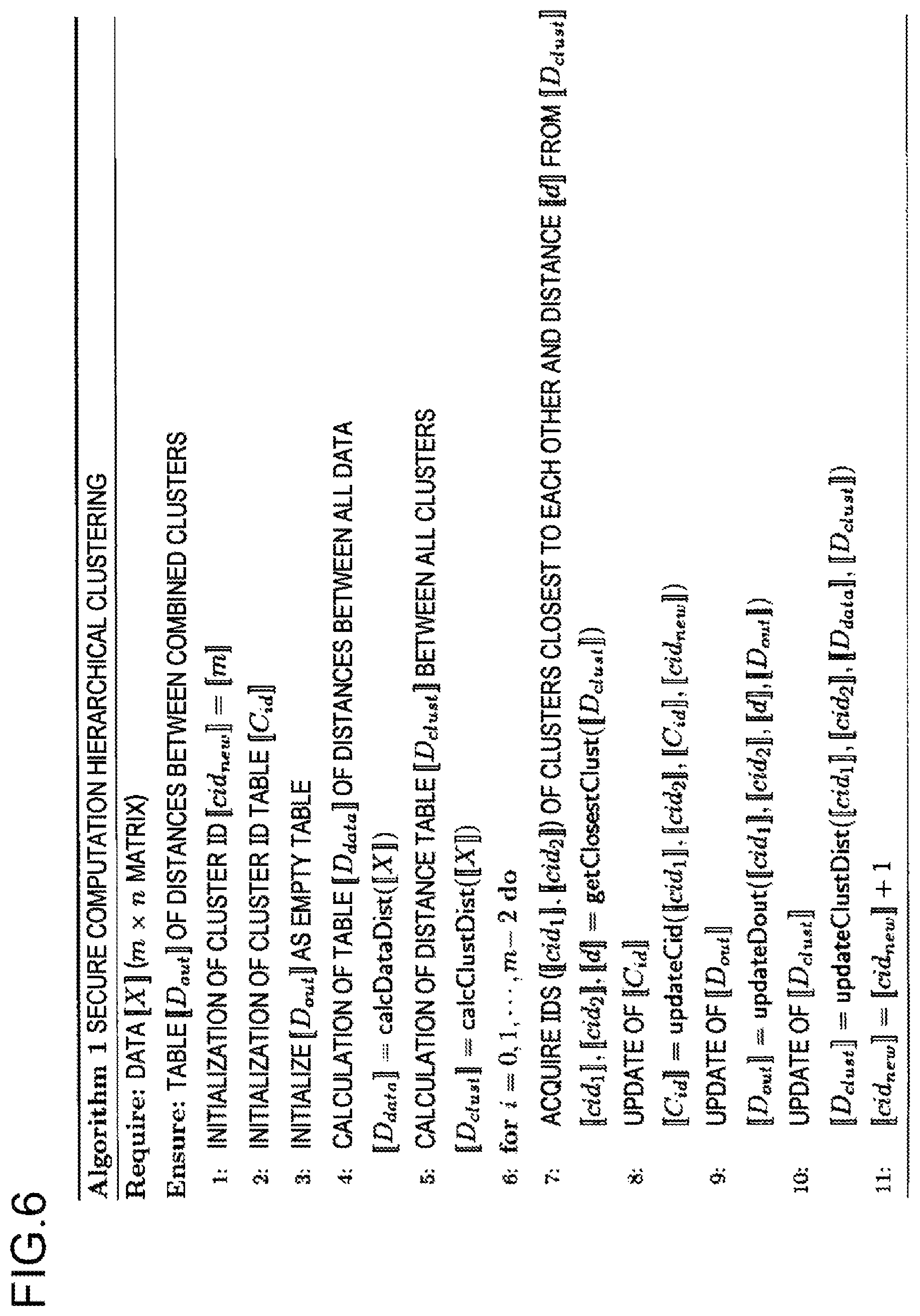 Patent US12541538 Figure 6 – Clustering apparatus, clustering method, and program