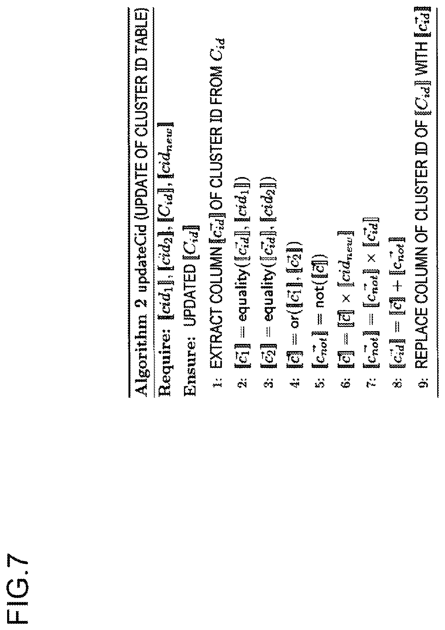 Patent US12541538 Figure 7 – Clustering apparatus, clustering method, and program
