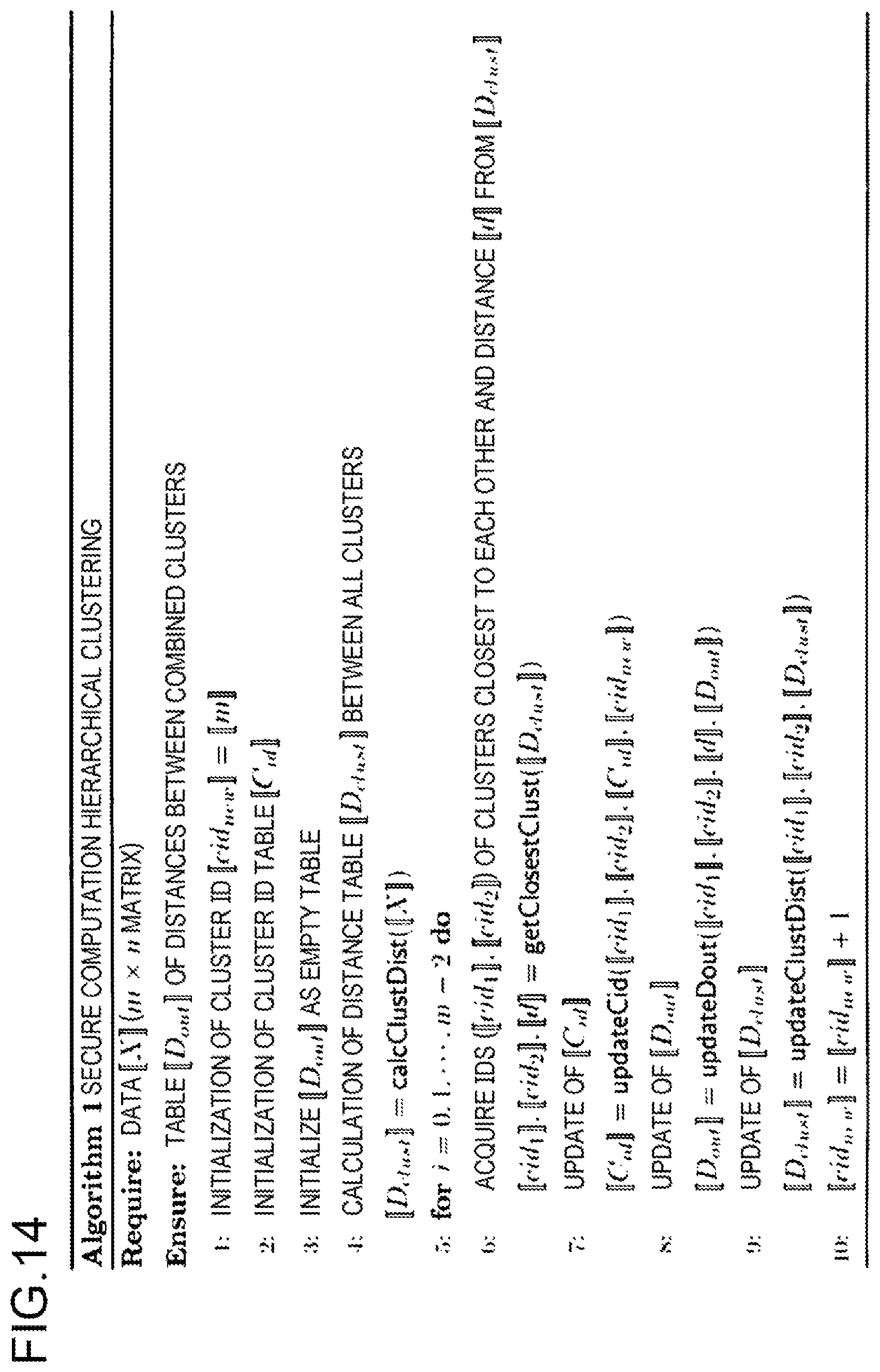 Patent US12541538 Figure 14 – Clustering apparatus, clustering method, and program