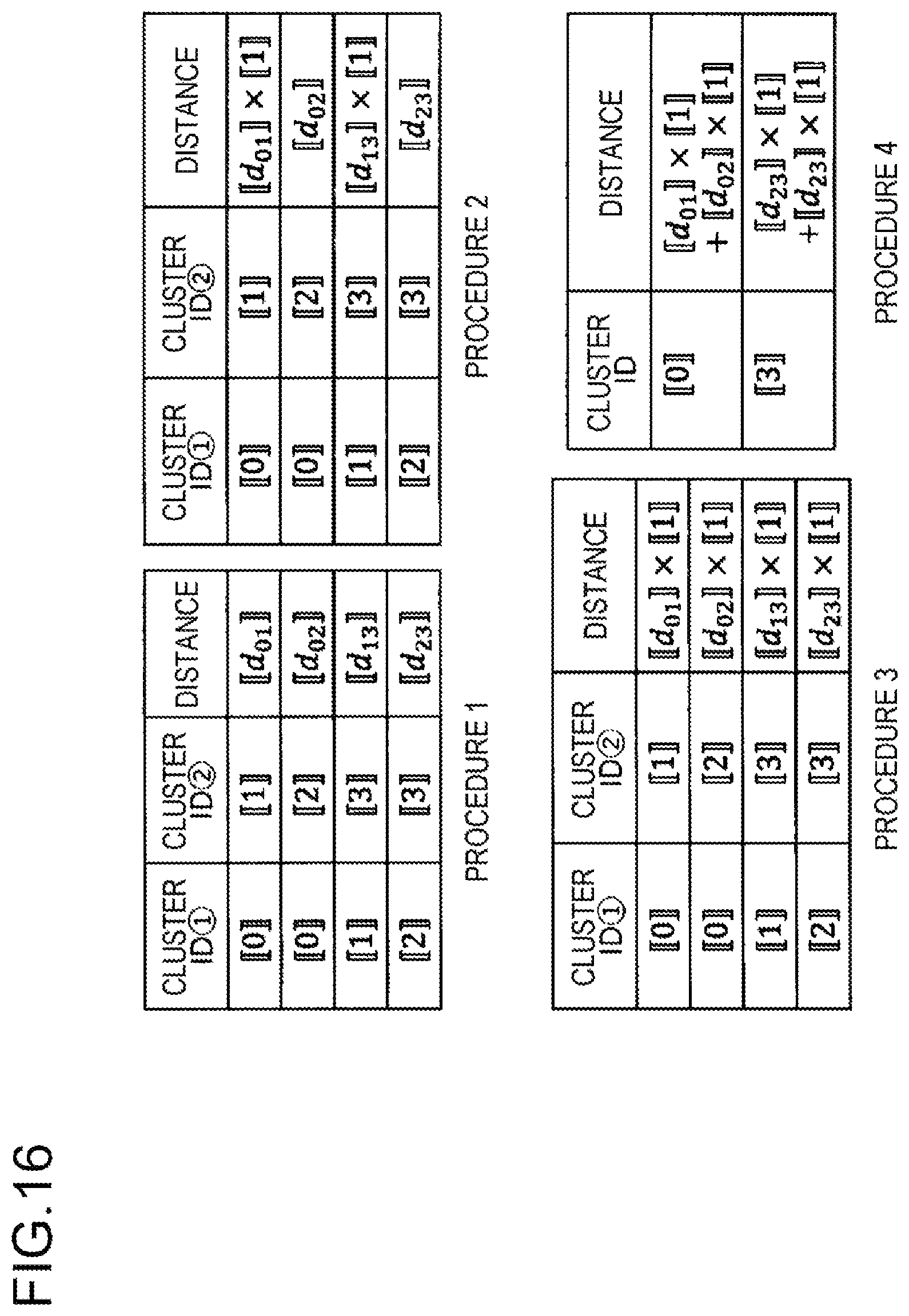 Patent US12541538 Figure 16 – Clustering apparatus, clustering method, and program