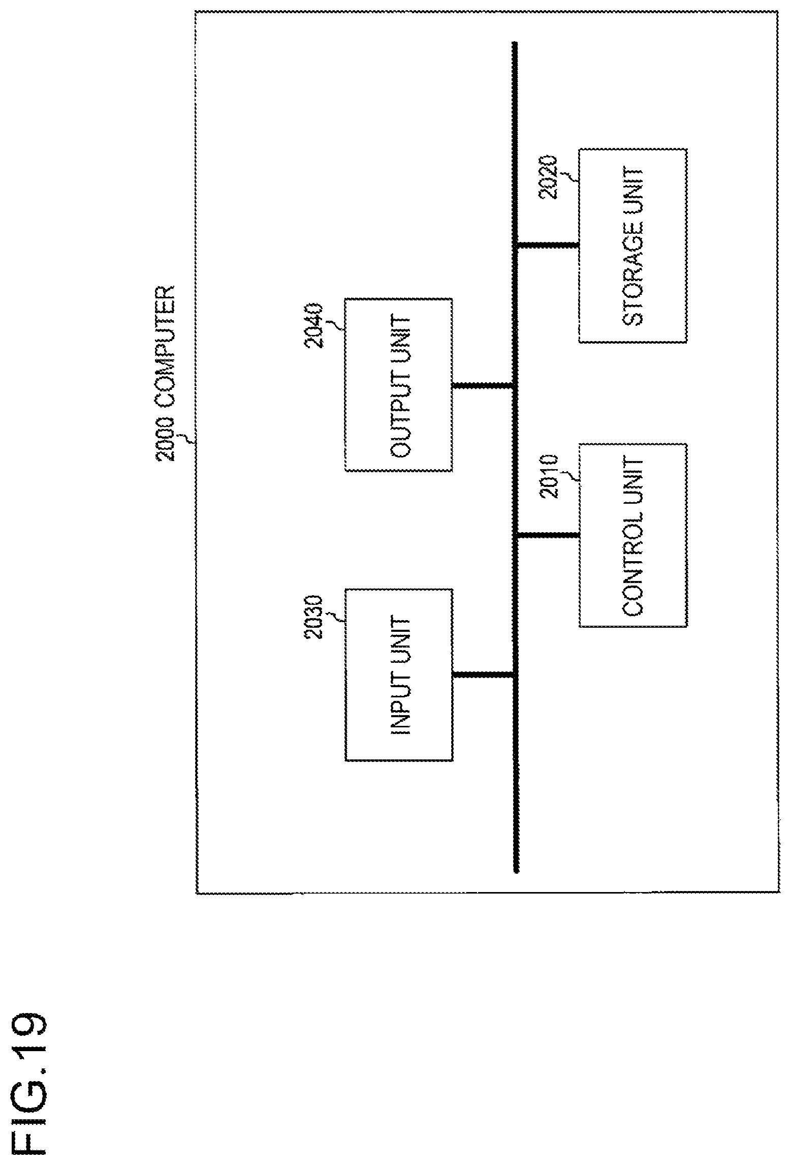 Patent US12541538 Figure 19 – Clustering apparatus, clustering method, and program