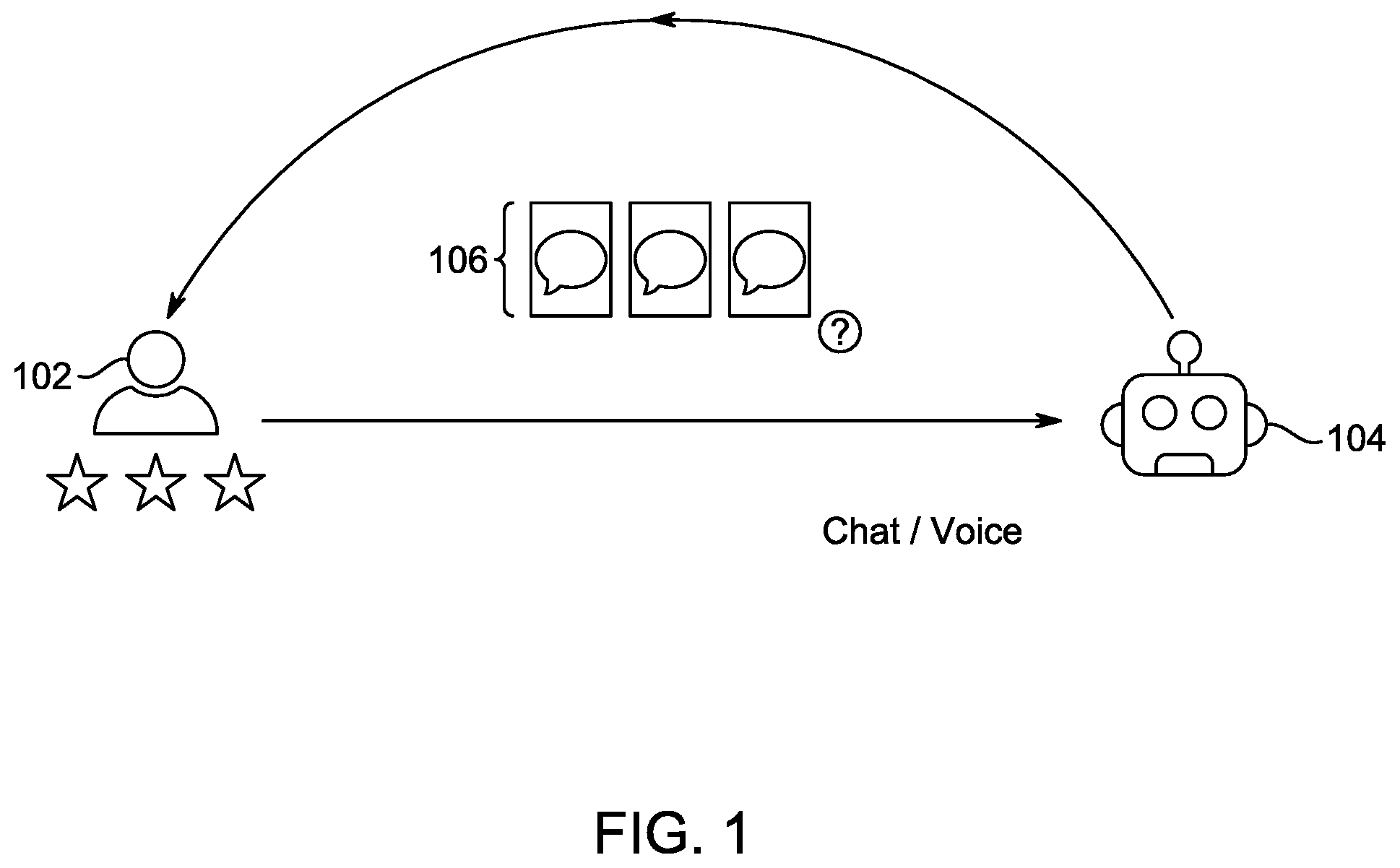 Patent US12541541 Figure 1 – Method and system for generating intent responses through virtual agents