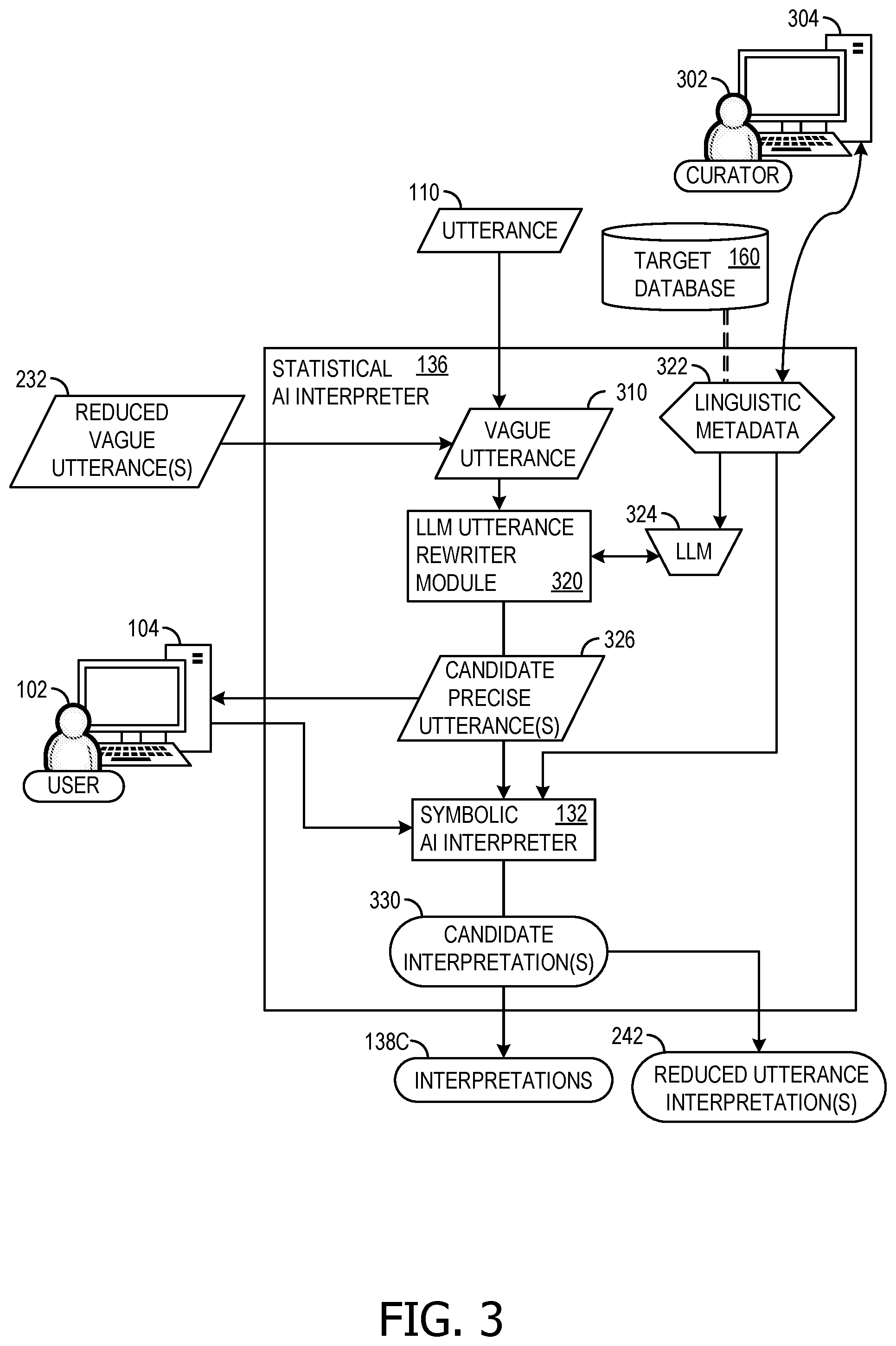 Patent US12541542 Figure 3 – Hybrid AI architecture for natural language query