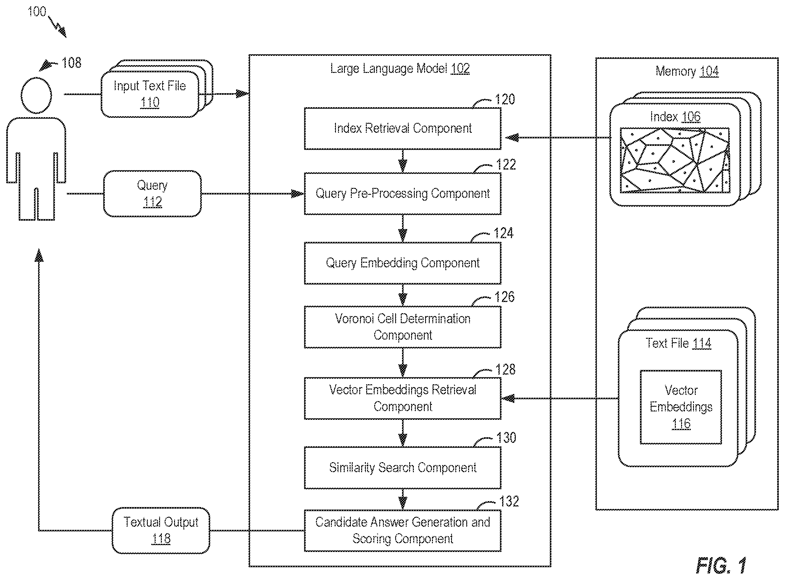 Patent US12541543 Figure 1 – Large language model-based information retrieval for large datasets