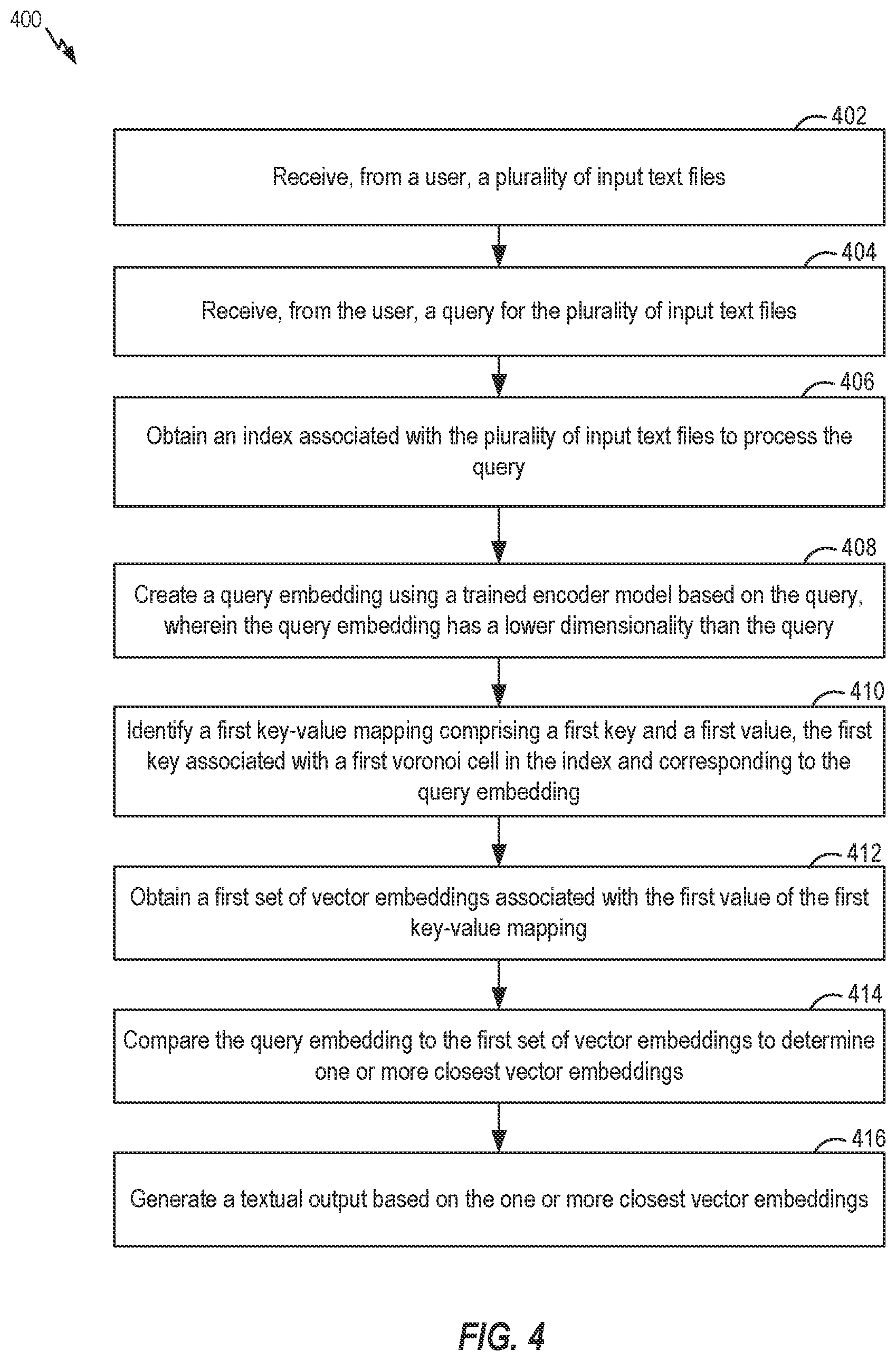 Patent US12541543 Figure 4 – Large language model-based information retrieval for large datasets