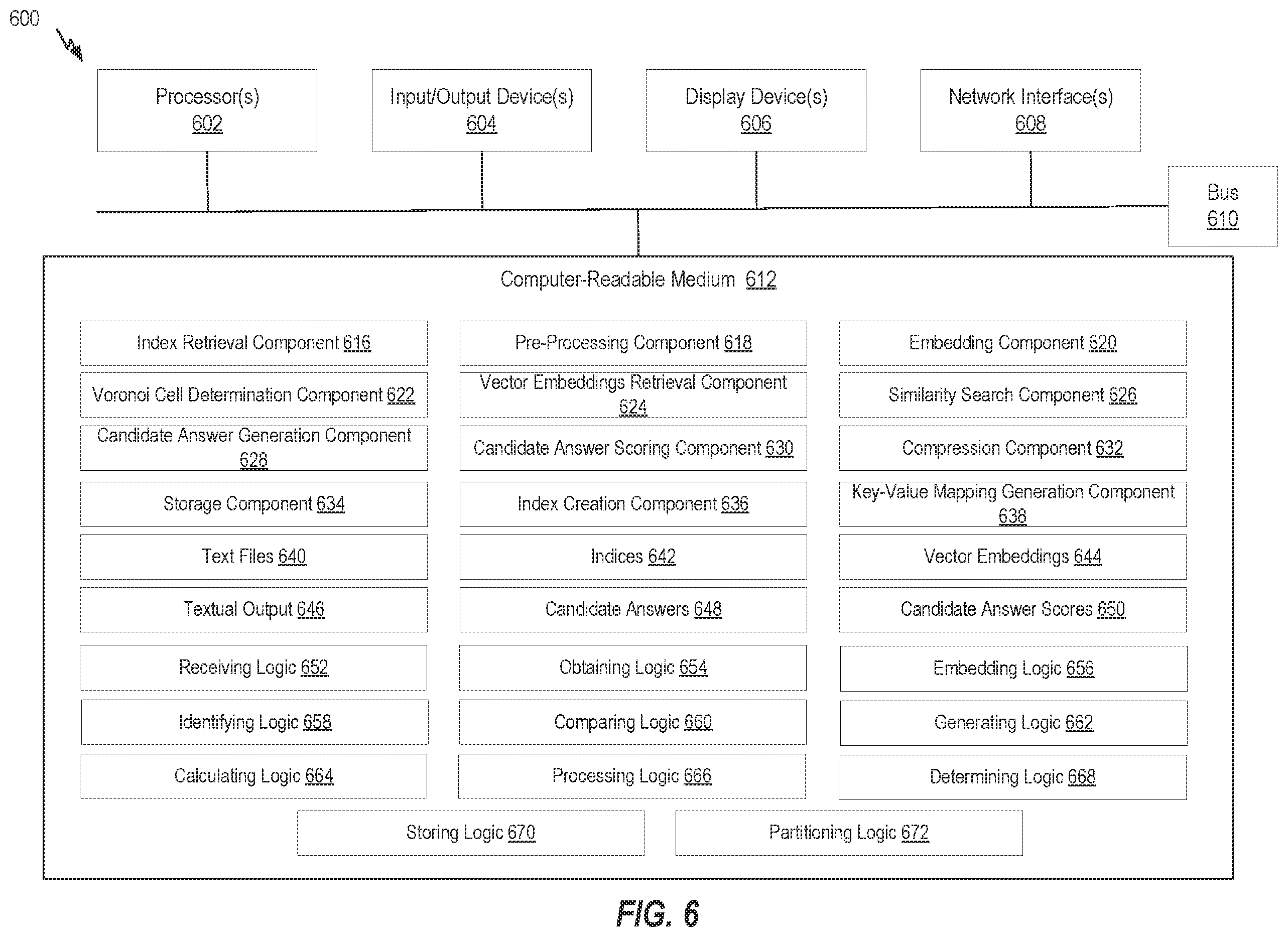 Patent US12541543 Figure 6 – Large language model-based information retrieval for large datasets