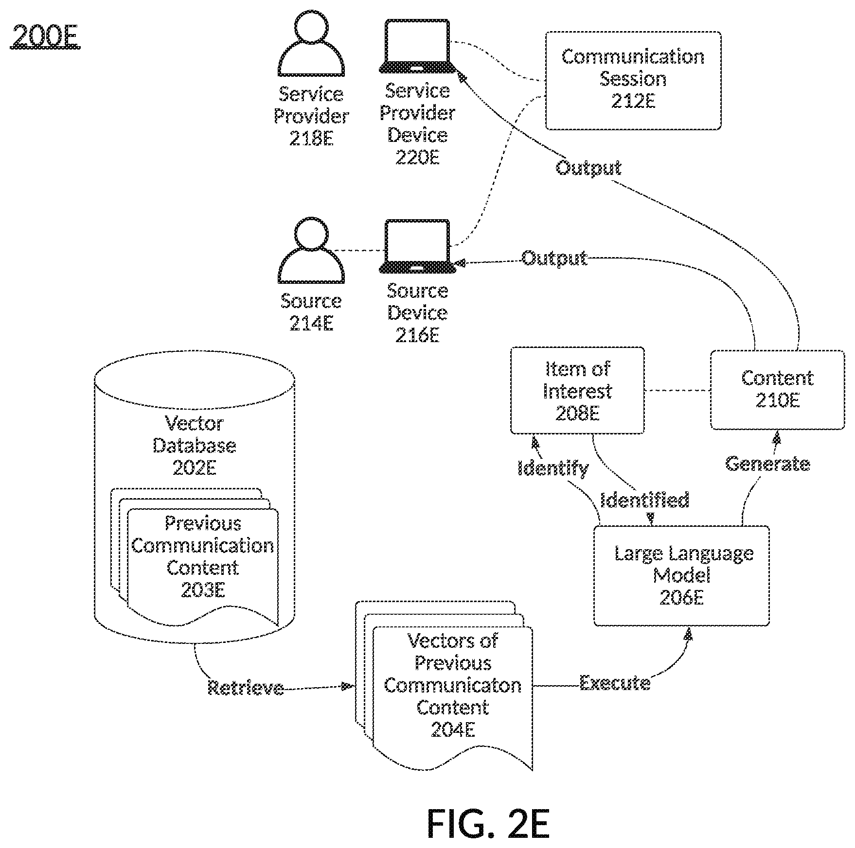 Patent US12541544 Figure 6 – Generating a response for a communication session based on previous conversation content using a large language model