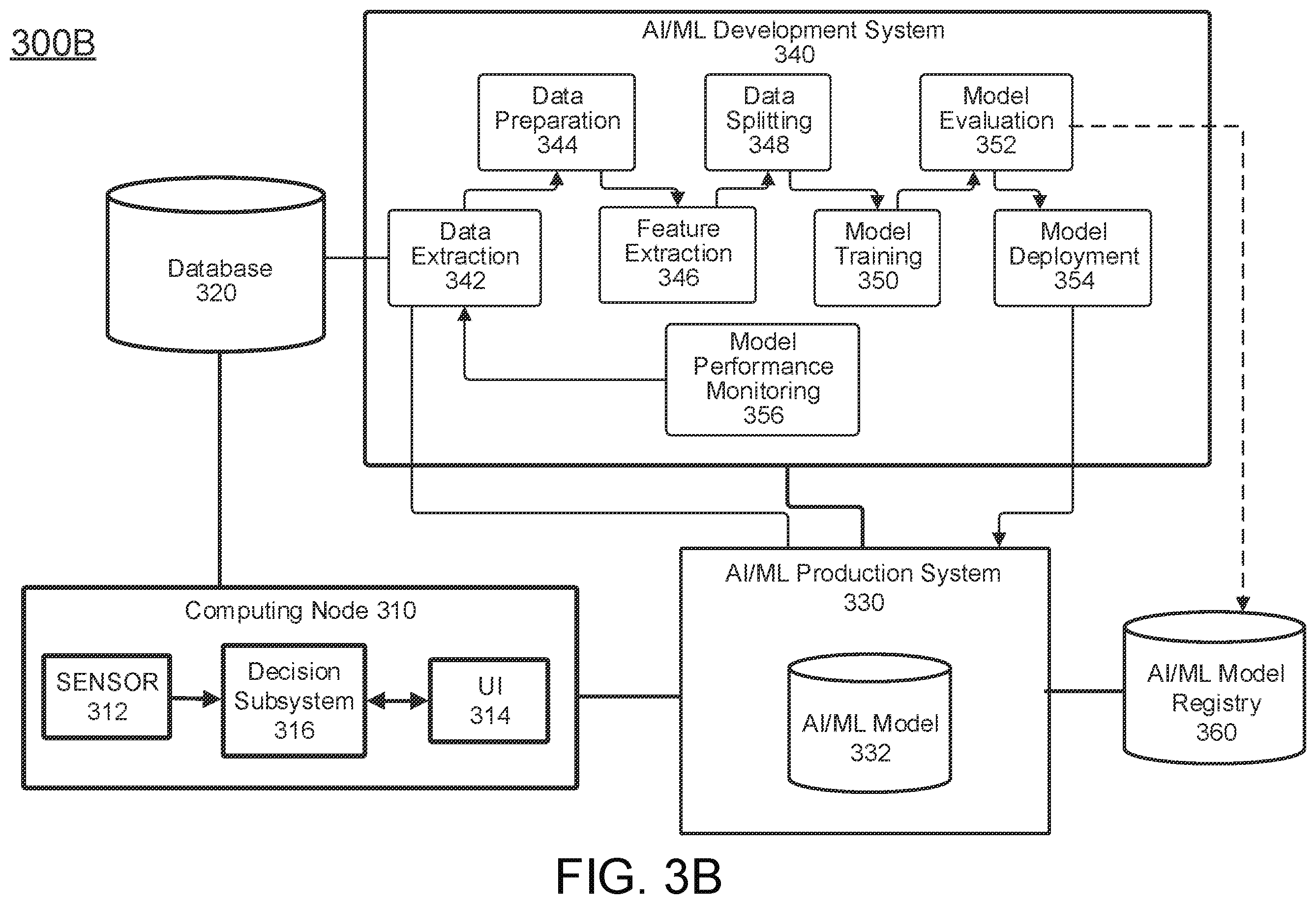 Patent US12541544 Figure 8 – Generating a response for a communication session based on previous conversation content using a large language model