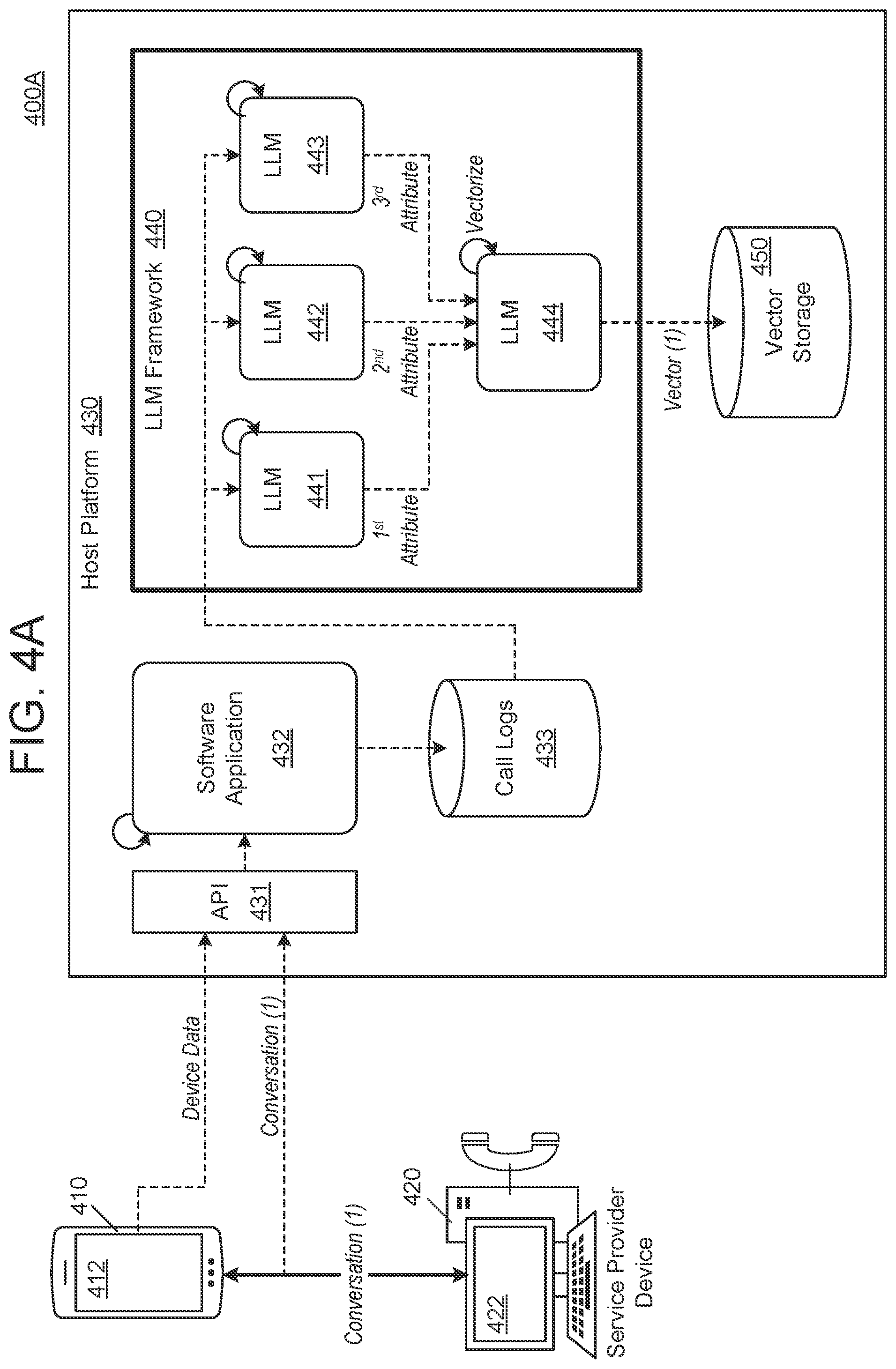 Patent US12541544 Figure 10 – Generating a response for a communication session based on previous conversation content using a large language model