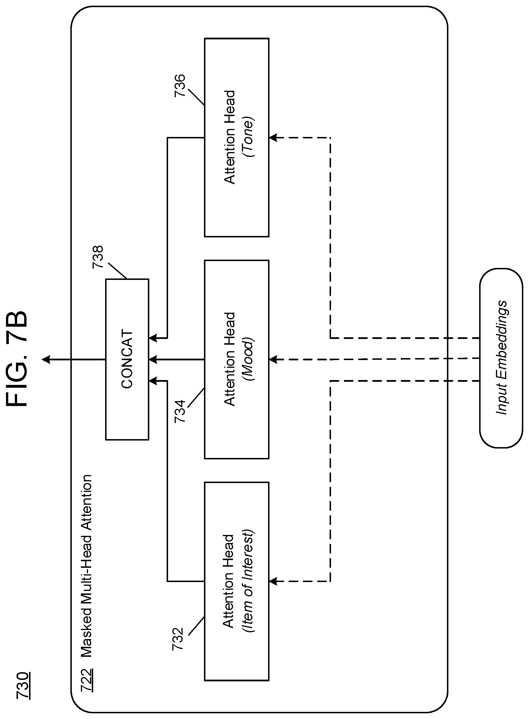 Patent US12541544 Figure 20 – Generating a response for a communication session based on previous conversation content using a large language model