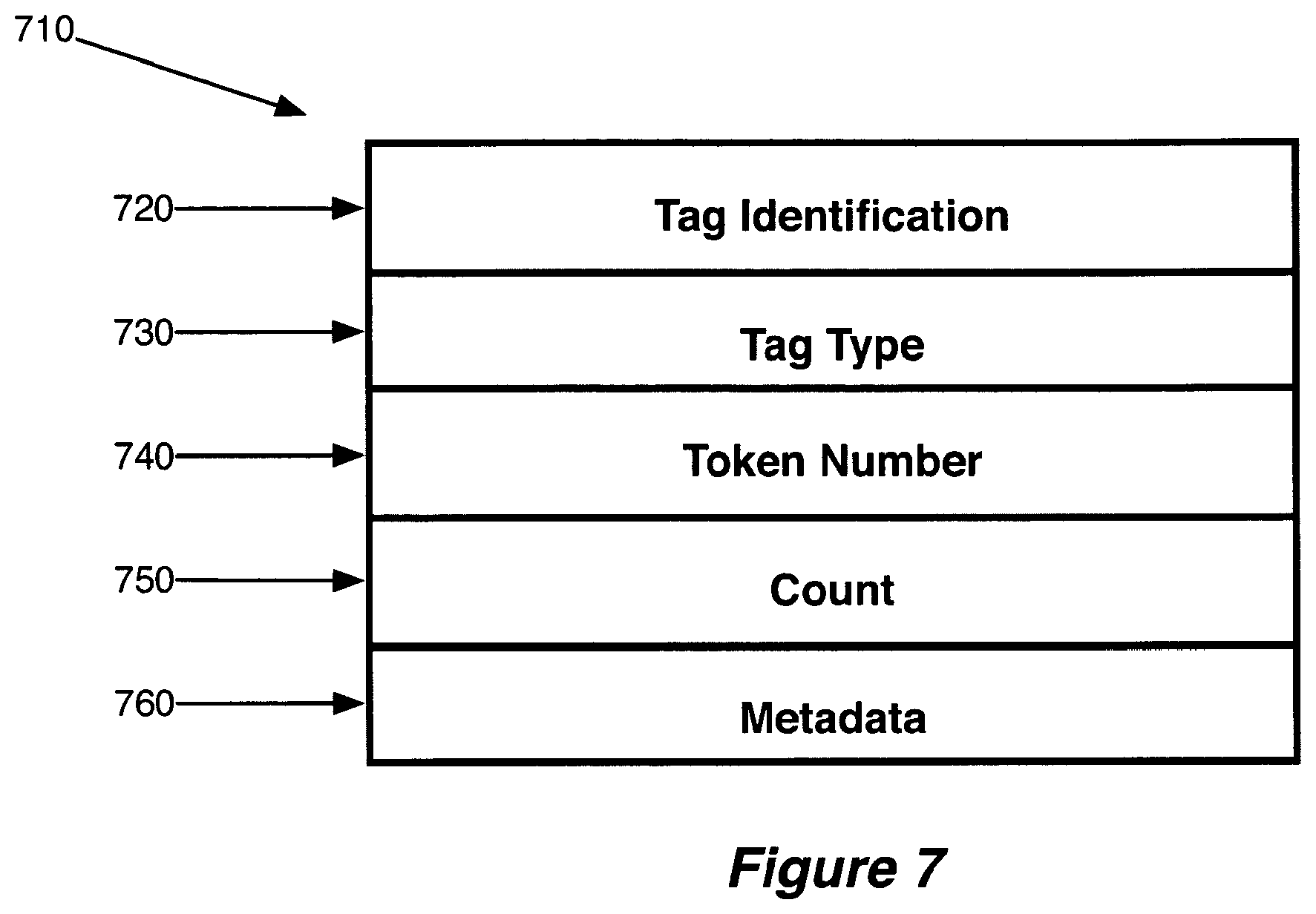 Patent US12541549 Figure 7 – Iterative fact-extraction