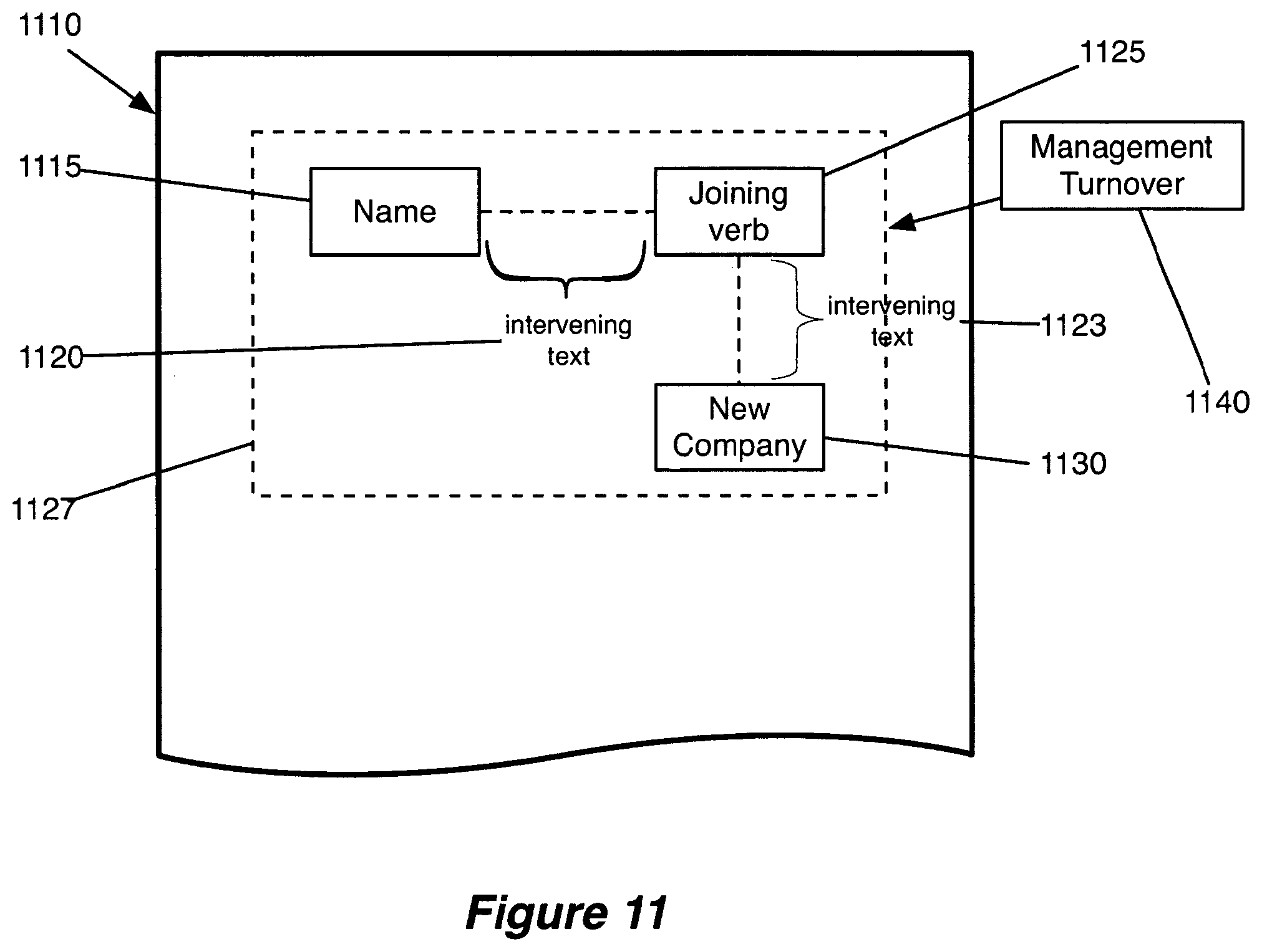 Patent US12541549 Figure 11 – Iterative fact-extraction