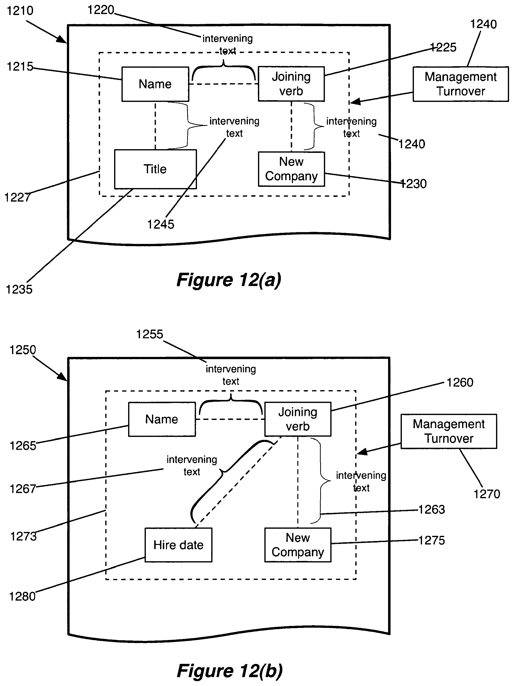 Patent US12541549 Figure 12 – Iterative fact-extraction