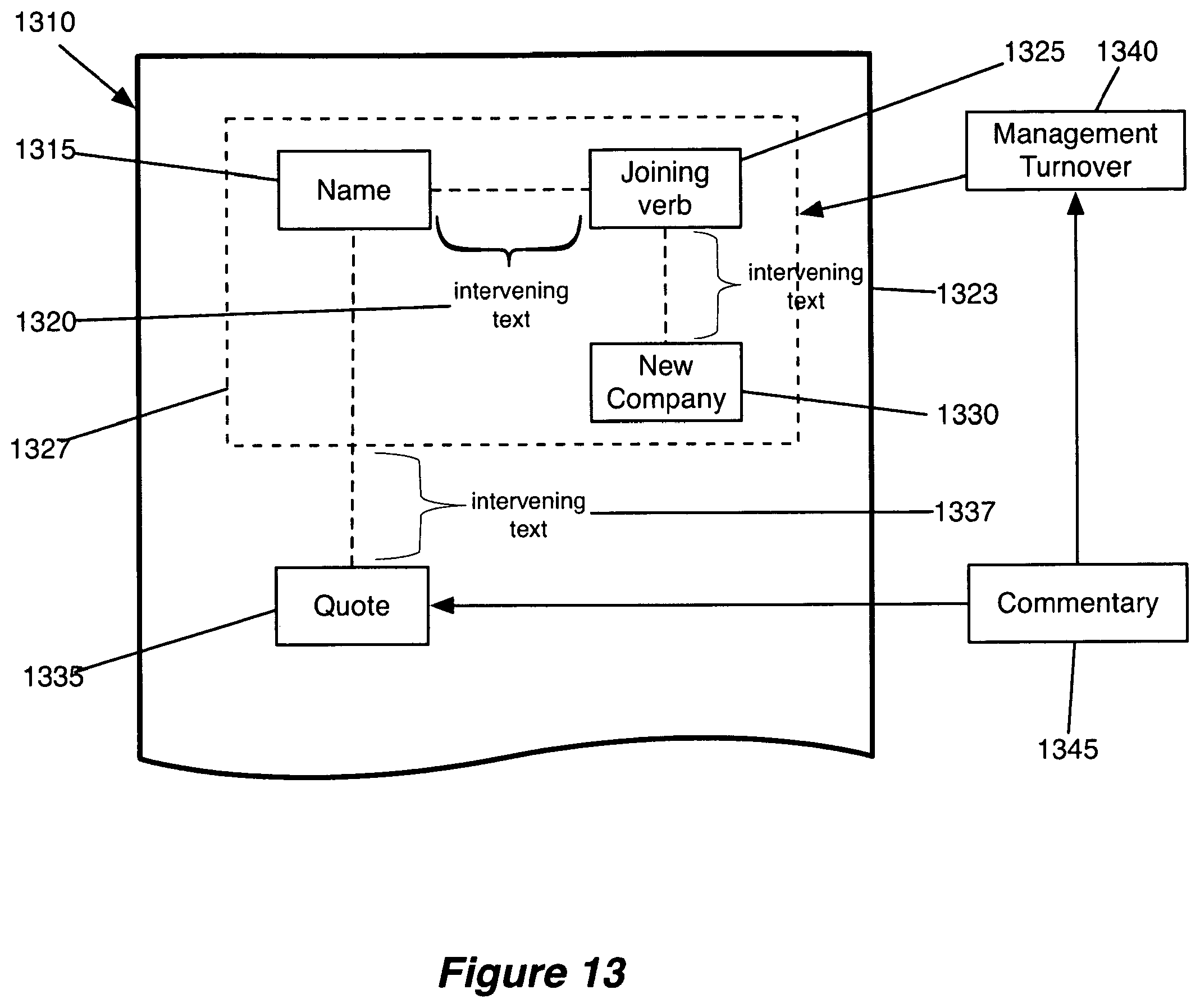 Patent US12541549 Figure 13 – Iterative fact-extraction