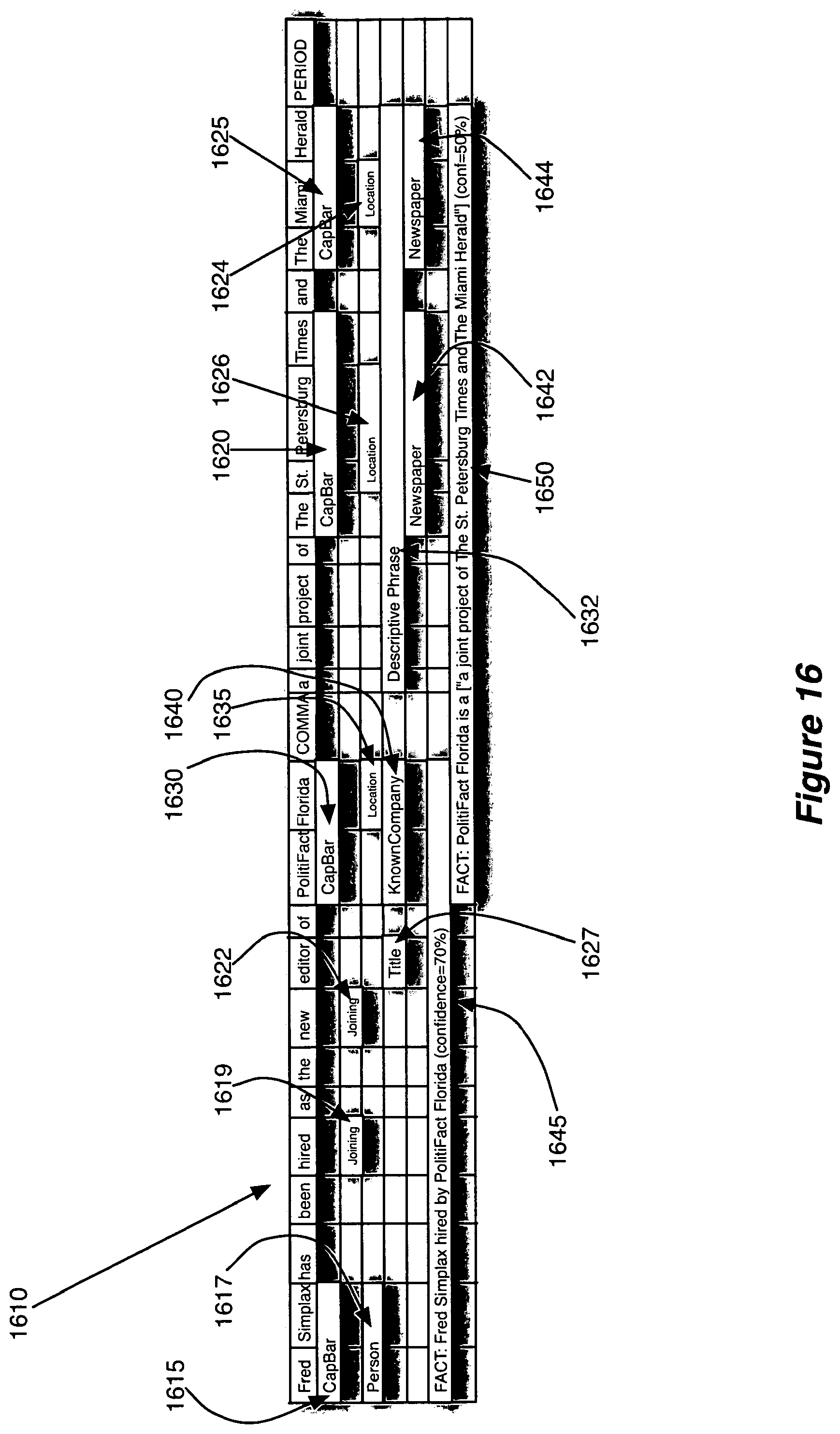 Patent US12541549 Figure 16 – Iterative fact-extraction