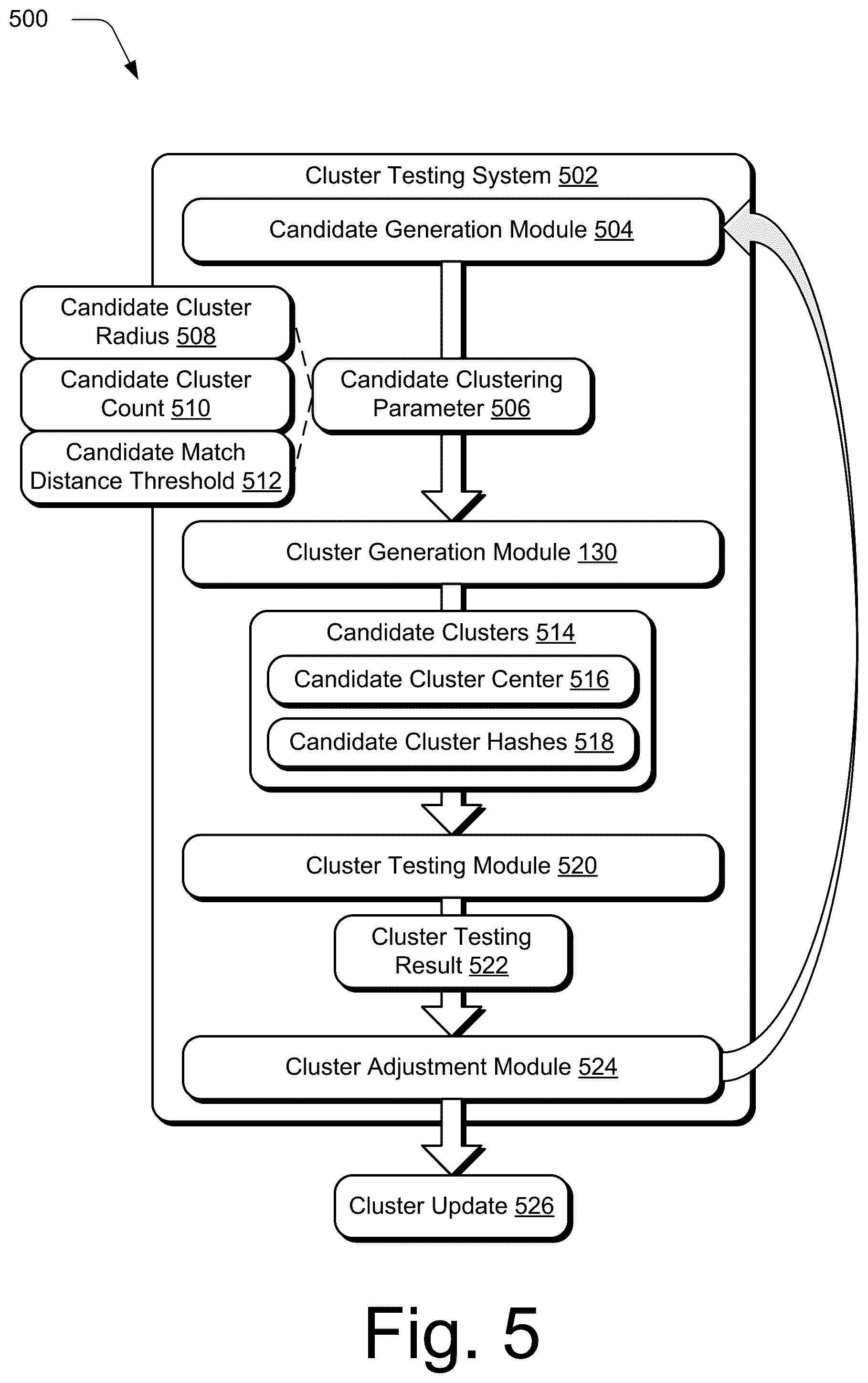 Patent US12541553 Figure 5 – Digital image hash search techniques