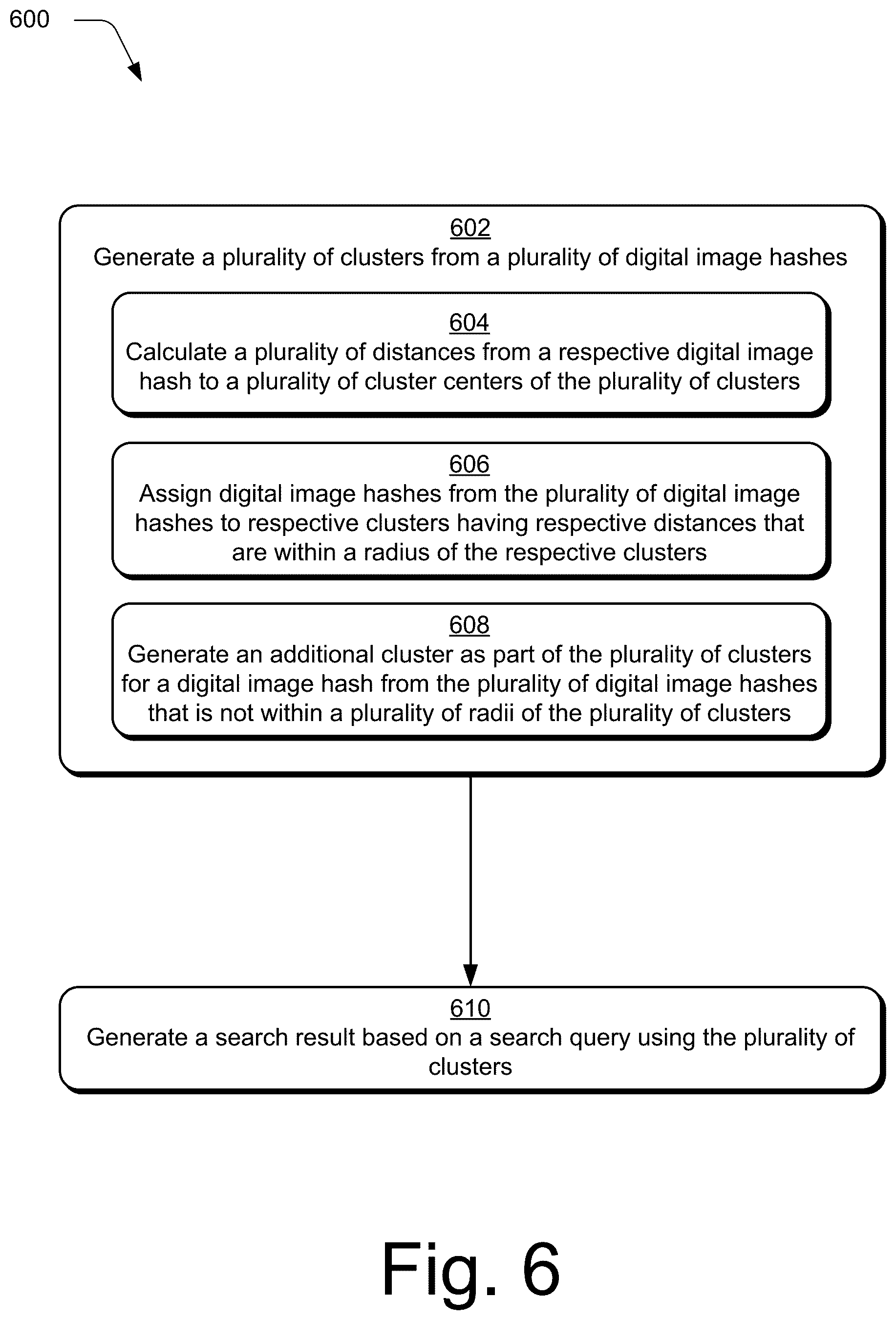 Patent US12541553 Figure 6 – Digital image hash search techniques
