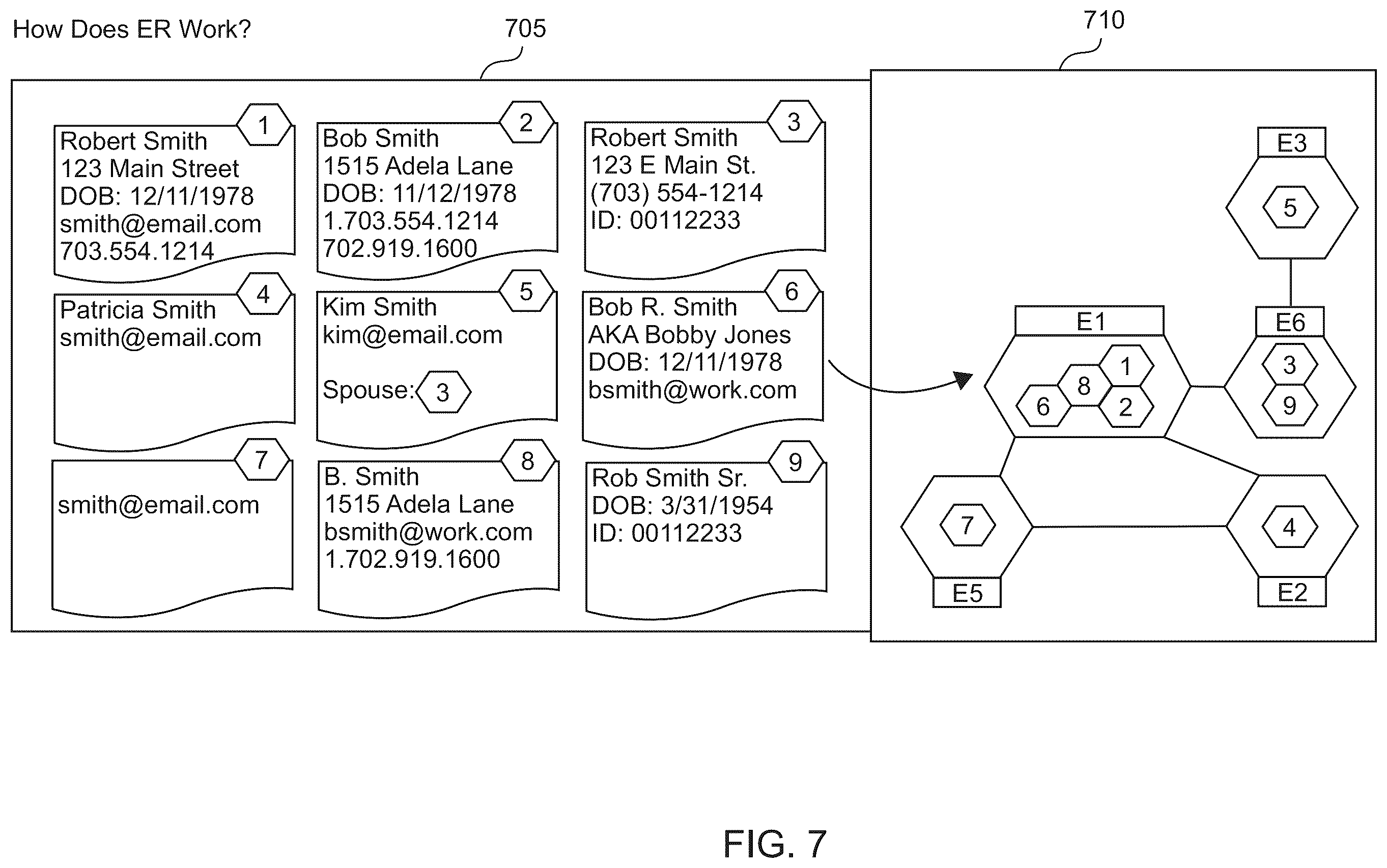 Patent US12541555 Figure 7 – Declarative modeling paradigm for graph-database