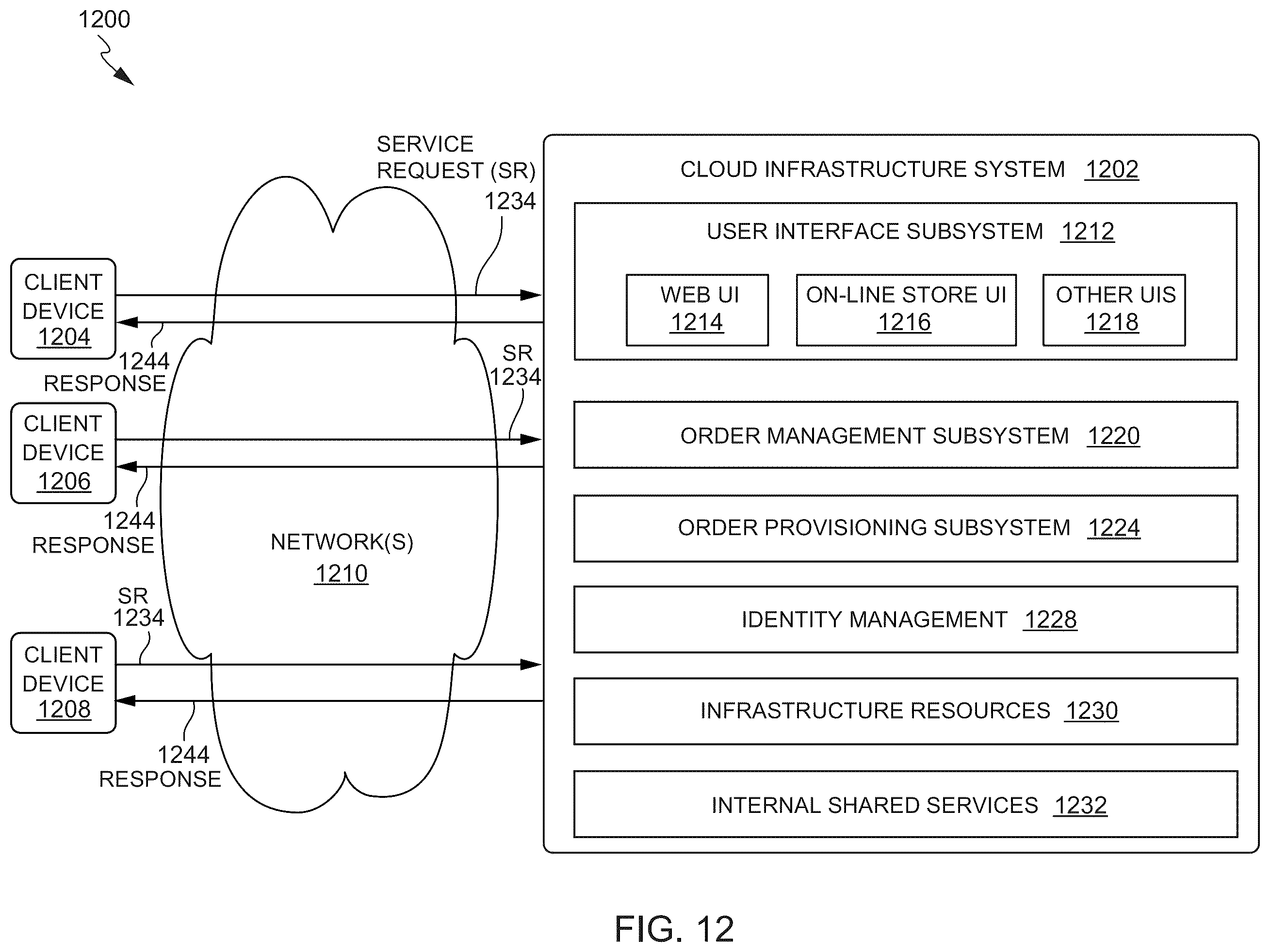 Patent US12541555 Figure 13 – Declarative modeling paradigm for graph-database