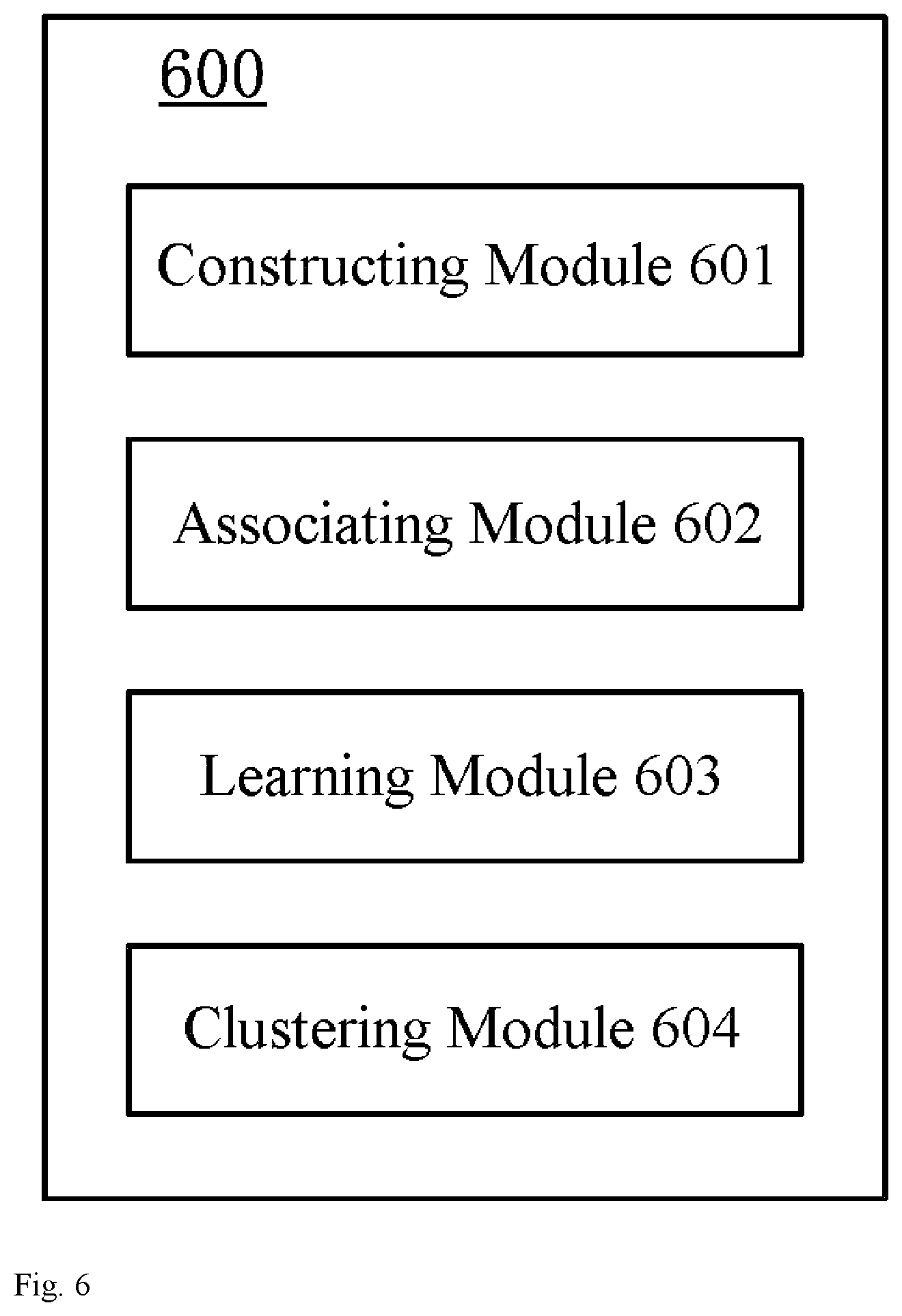 Patent US12541556 Figure 4 – Distributed graph embedding-based federated graph clustering method, apparatus, and readable storage medium