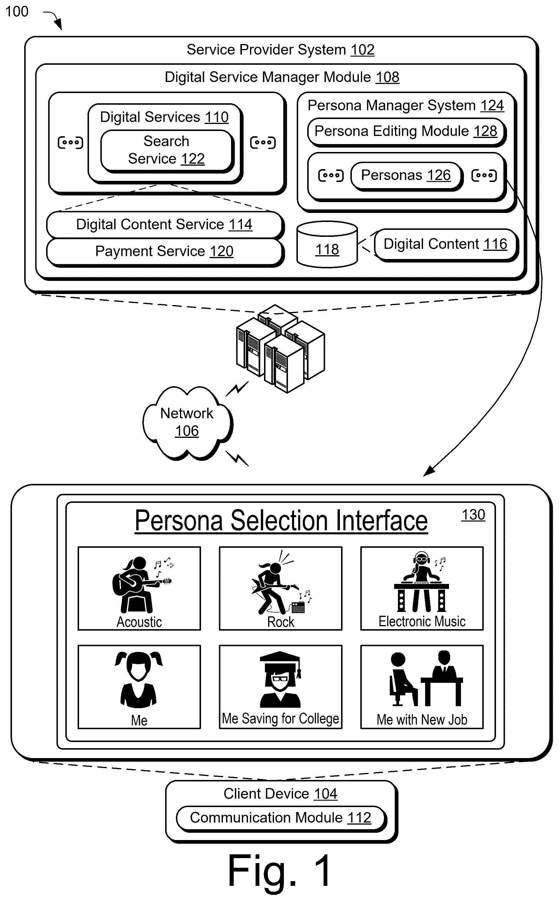 Patent US12541557 Figure 1 – Persona based modeling system
