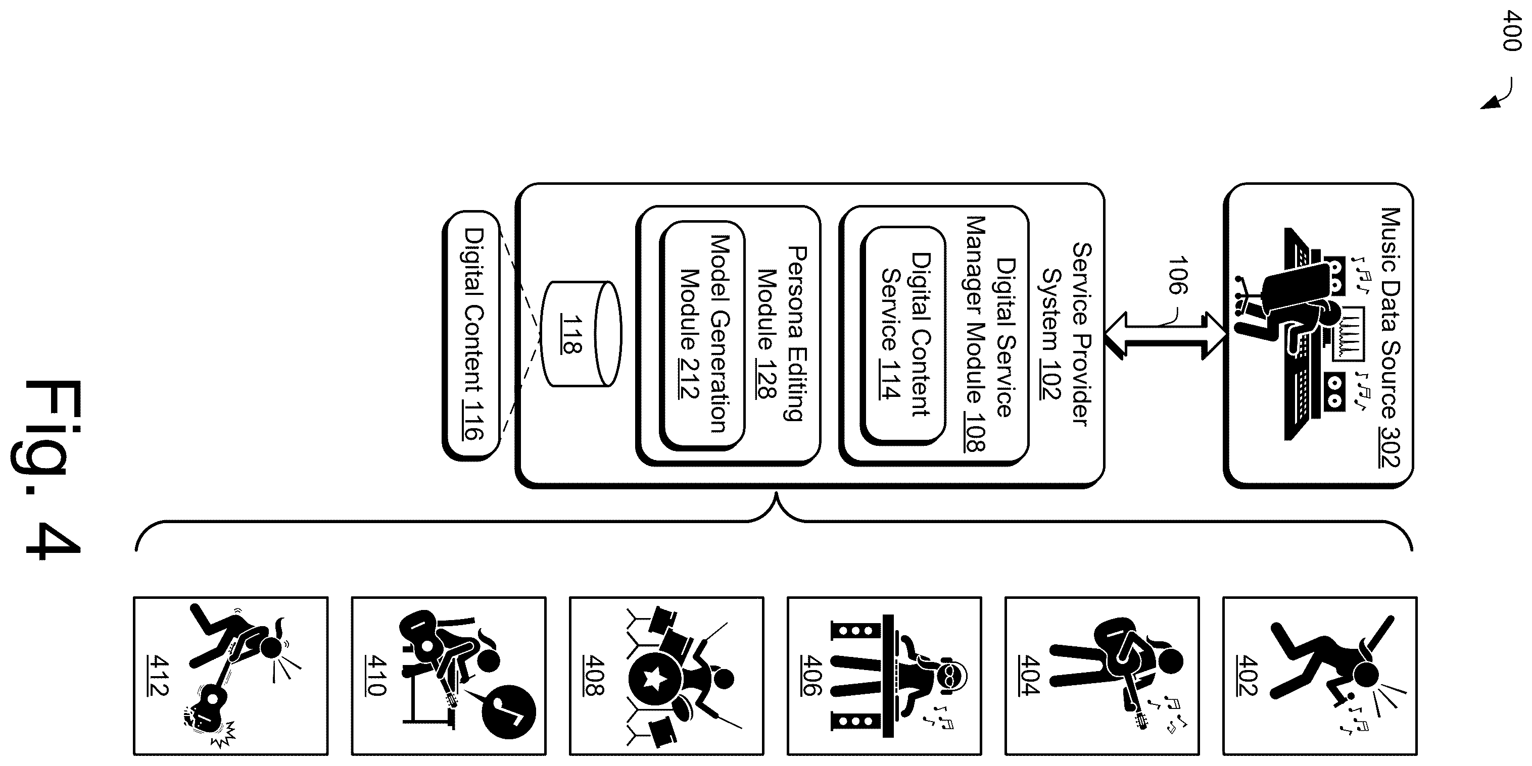 Patent US12541557 Figure 4 – Persona based modeling system