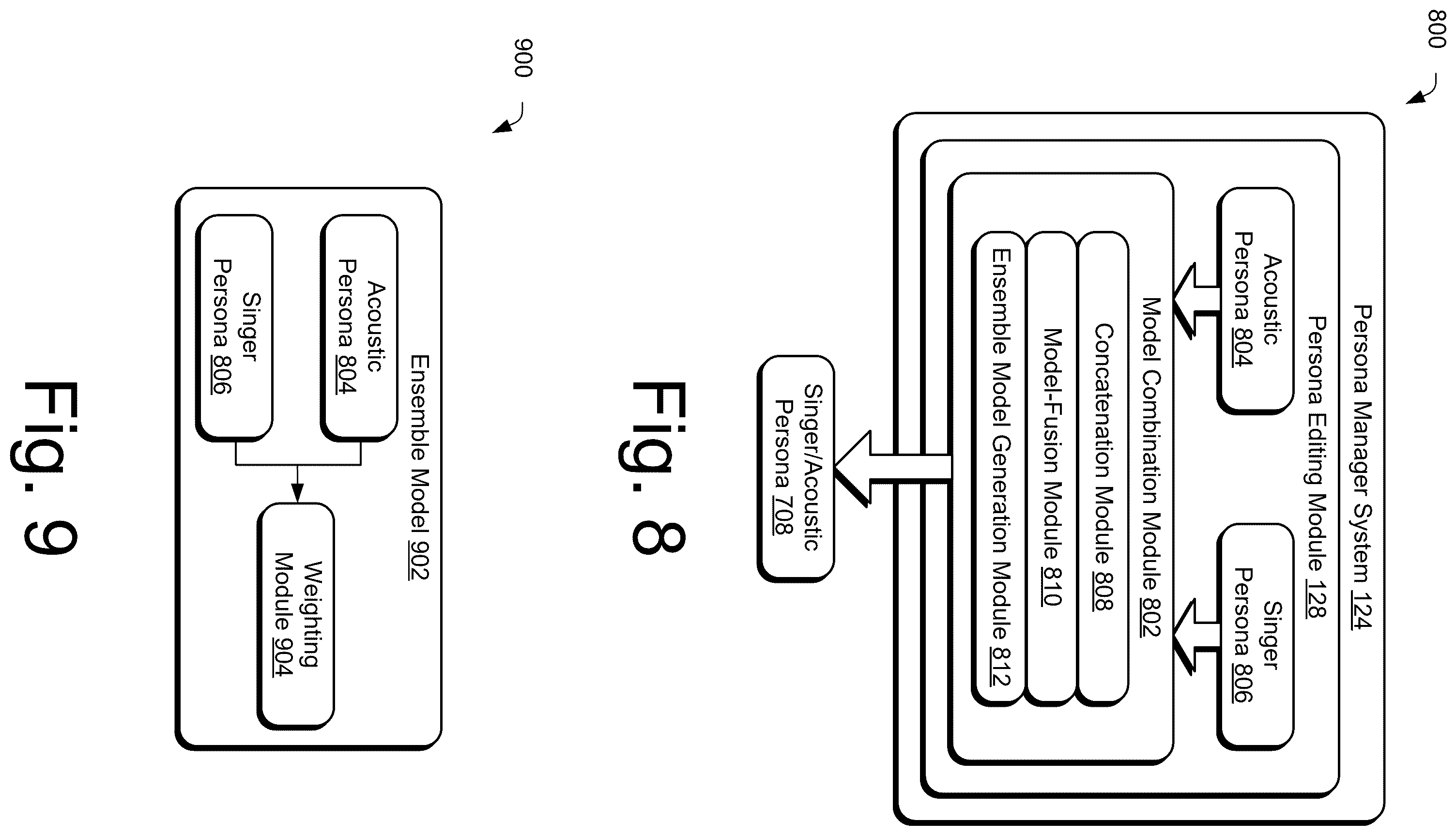 Patent US12541557 Figure 7 – Persona based modeling system