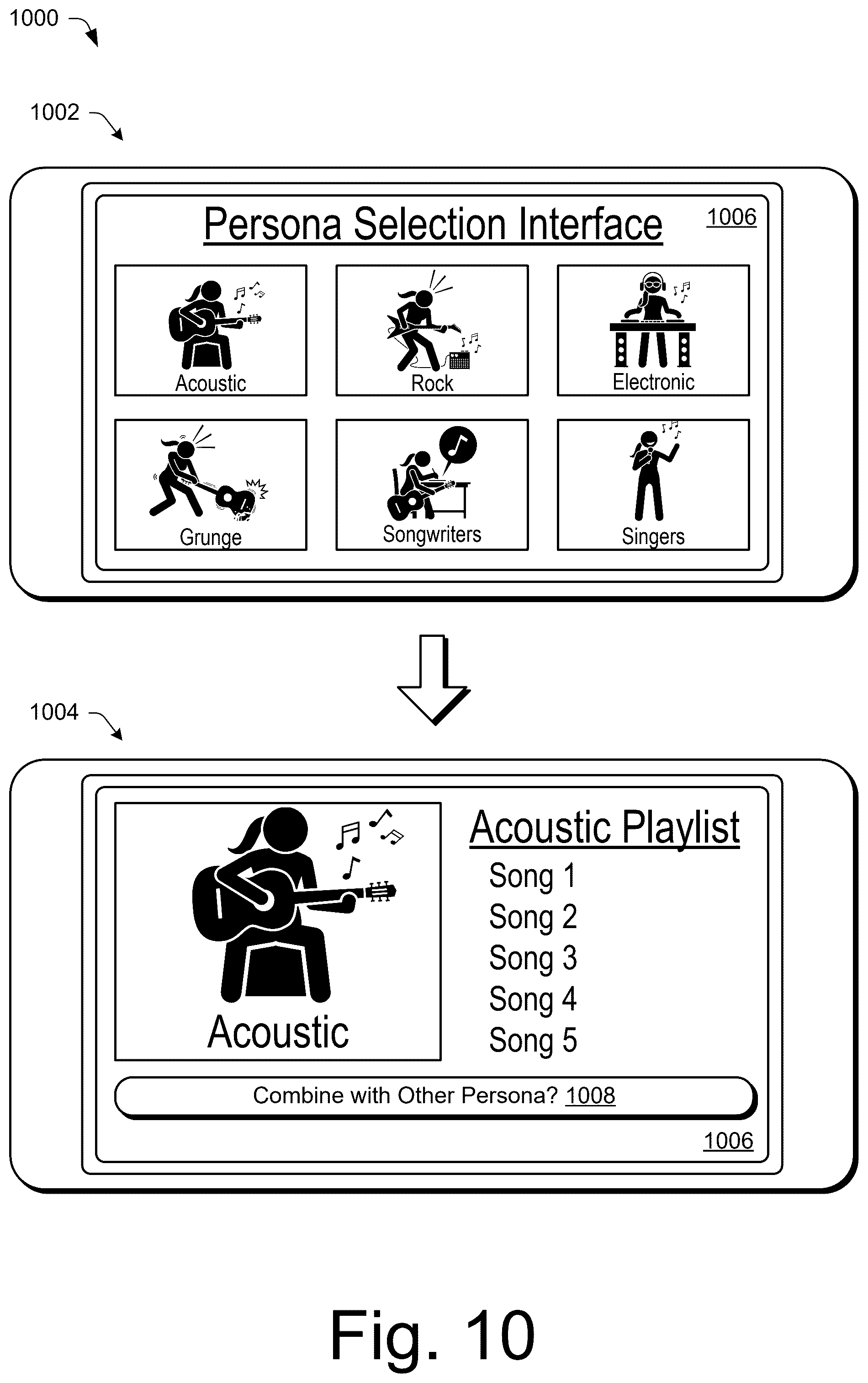 Patent US12541557 Figure 8 – Persona based modeling system