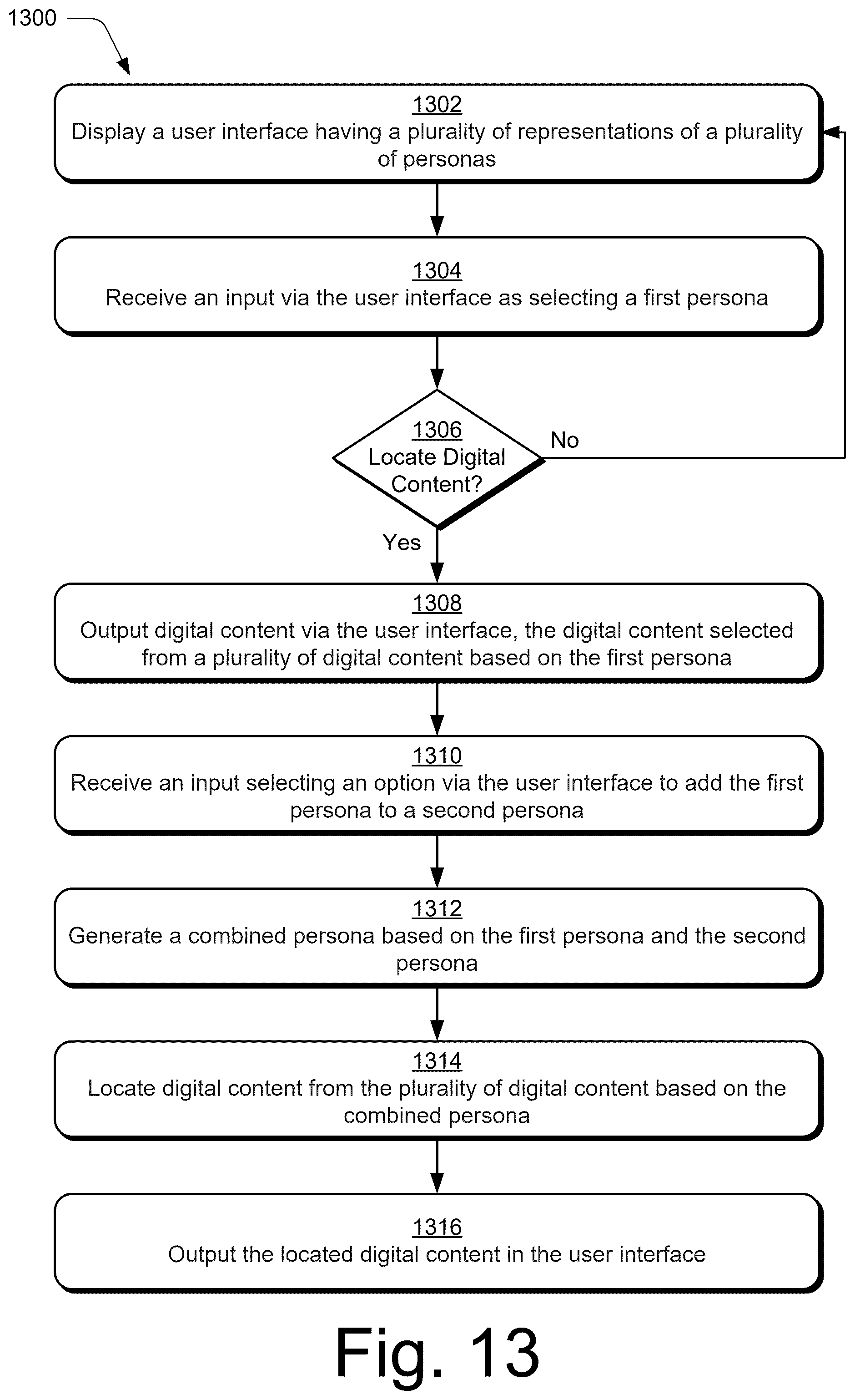 Patent US12541557 Figure 11 – Persona based modeling system